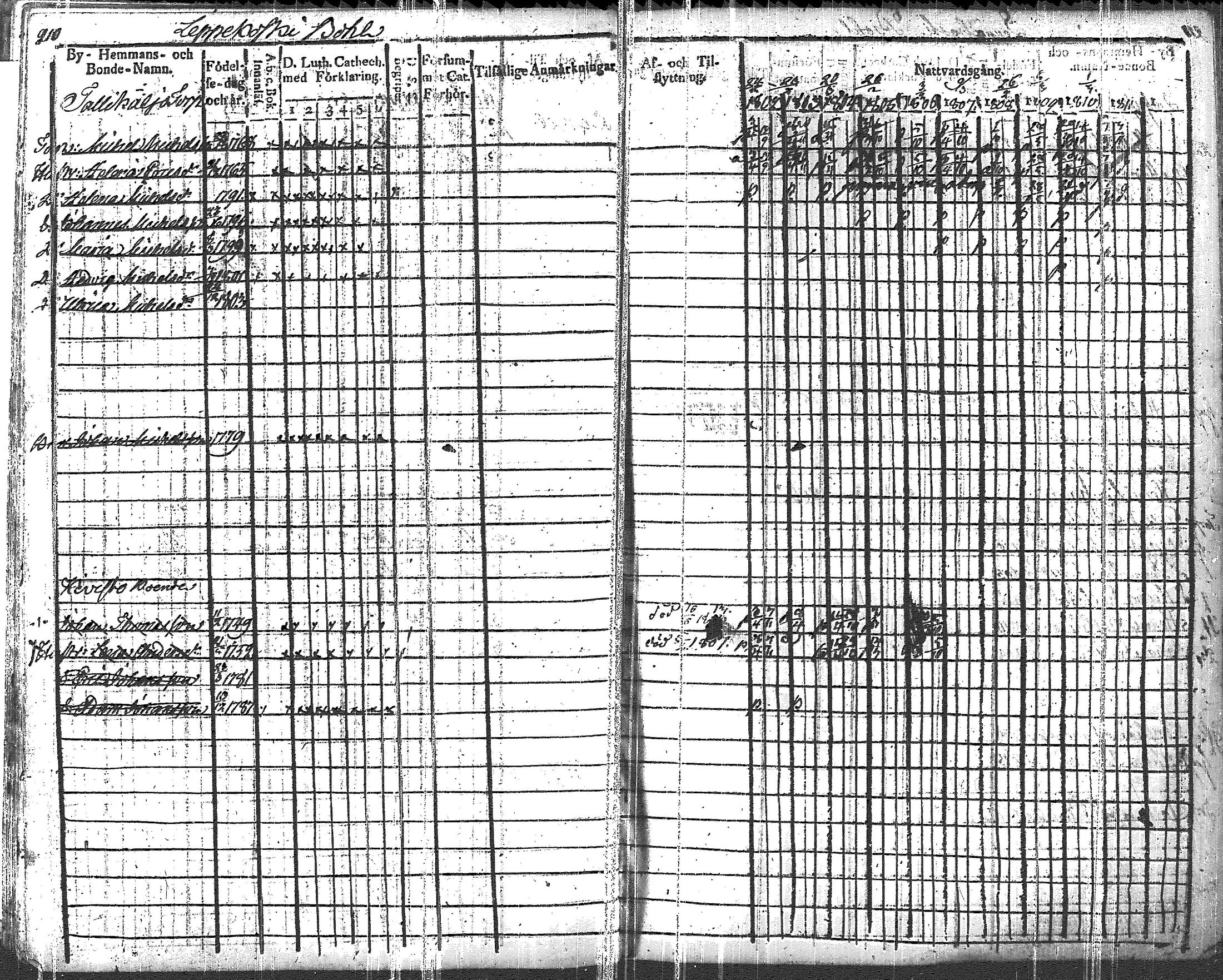 [ kuvat/204.jpg ]
