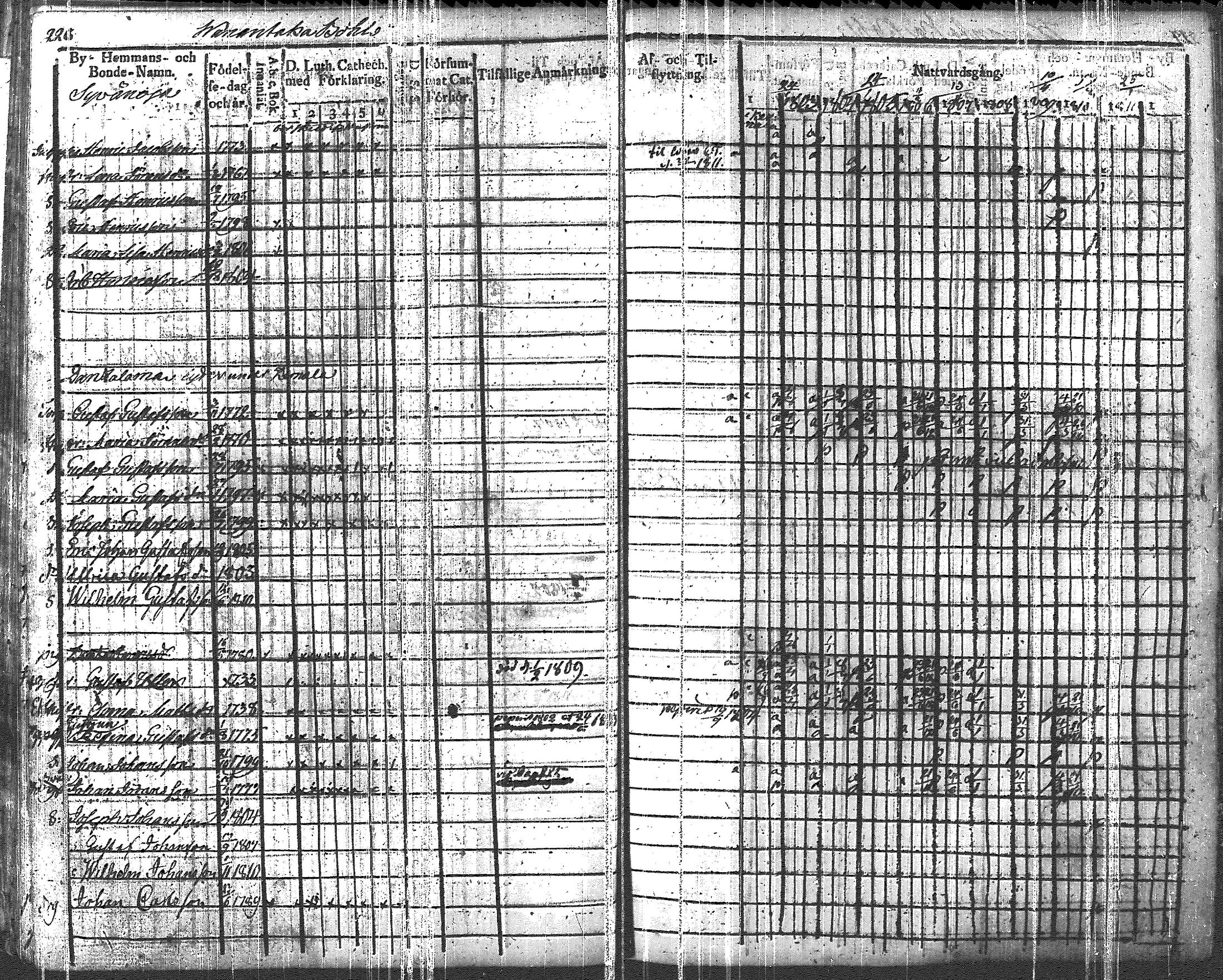 [ kuvat/221.jpg ]
