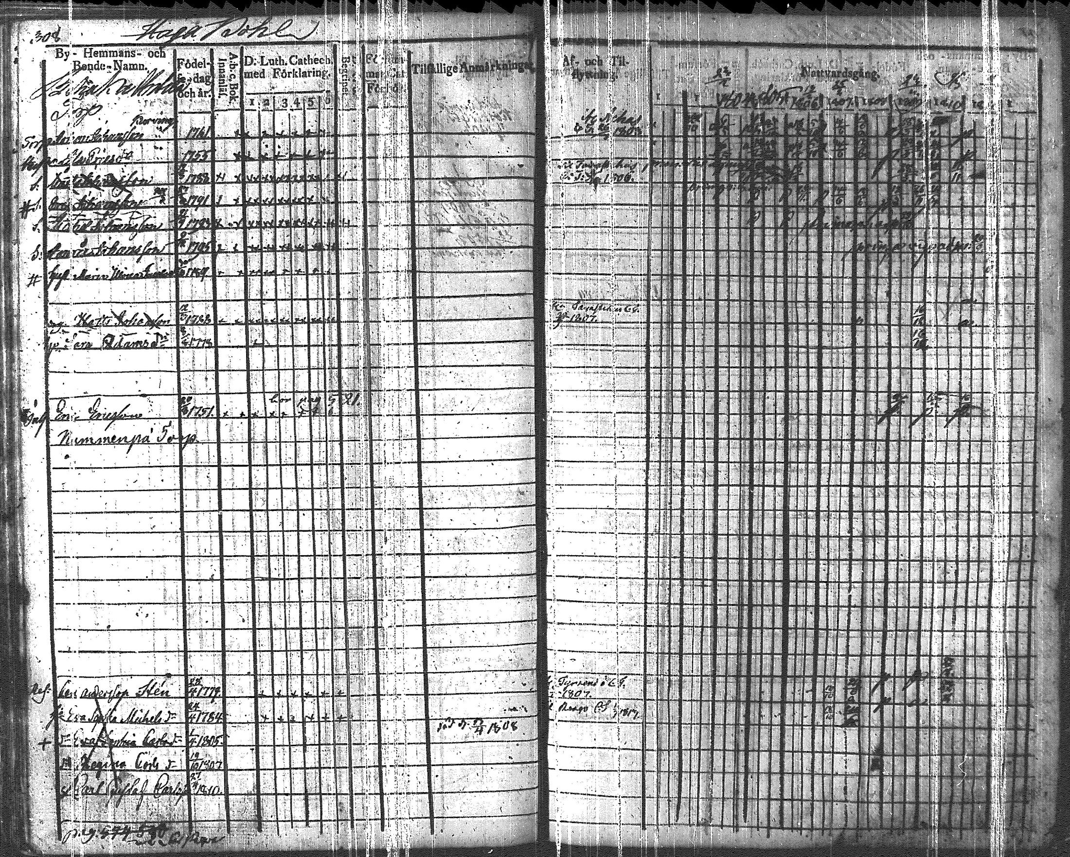 [ kuvat/309.jpg ]