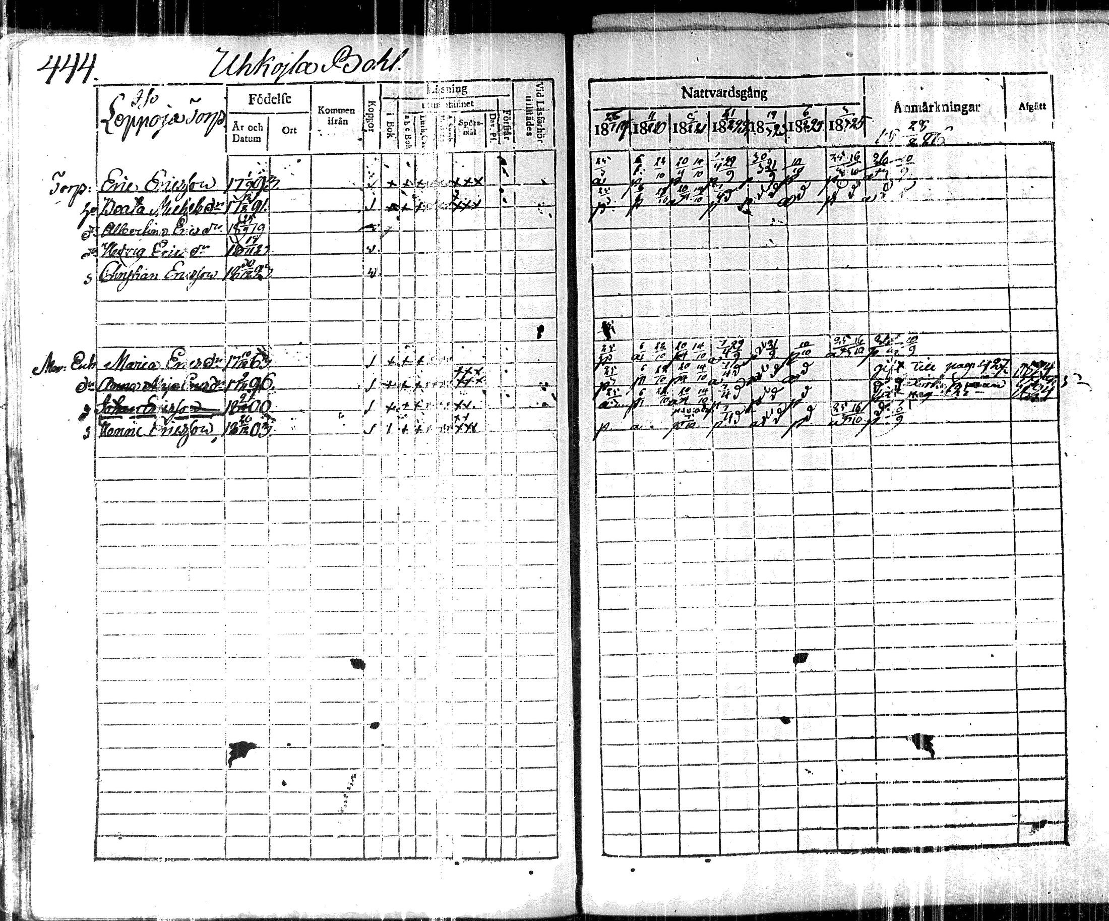 [ kuvat/427.jpg ]
