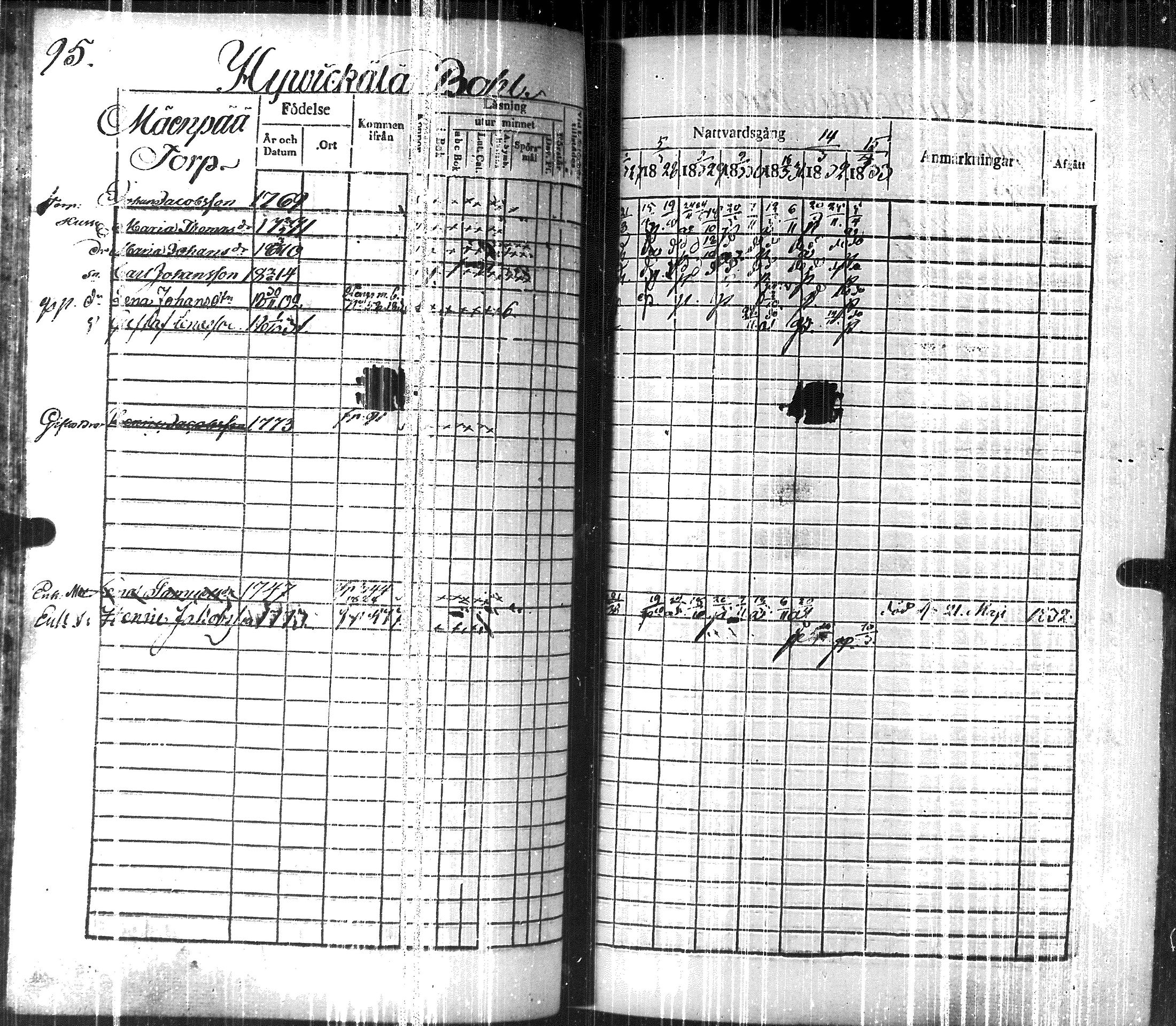 [ kuvat/102.jpg ]