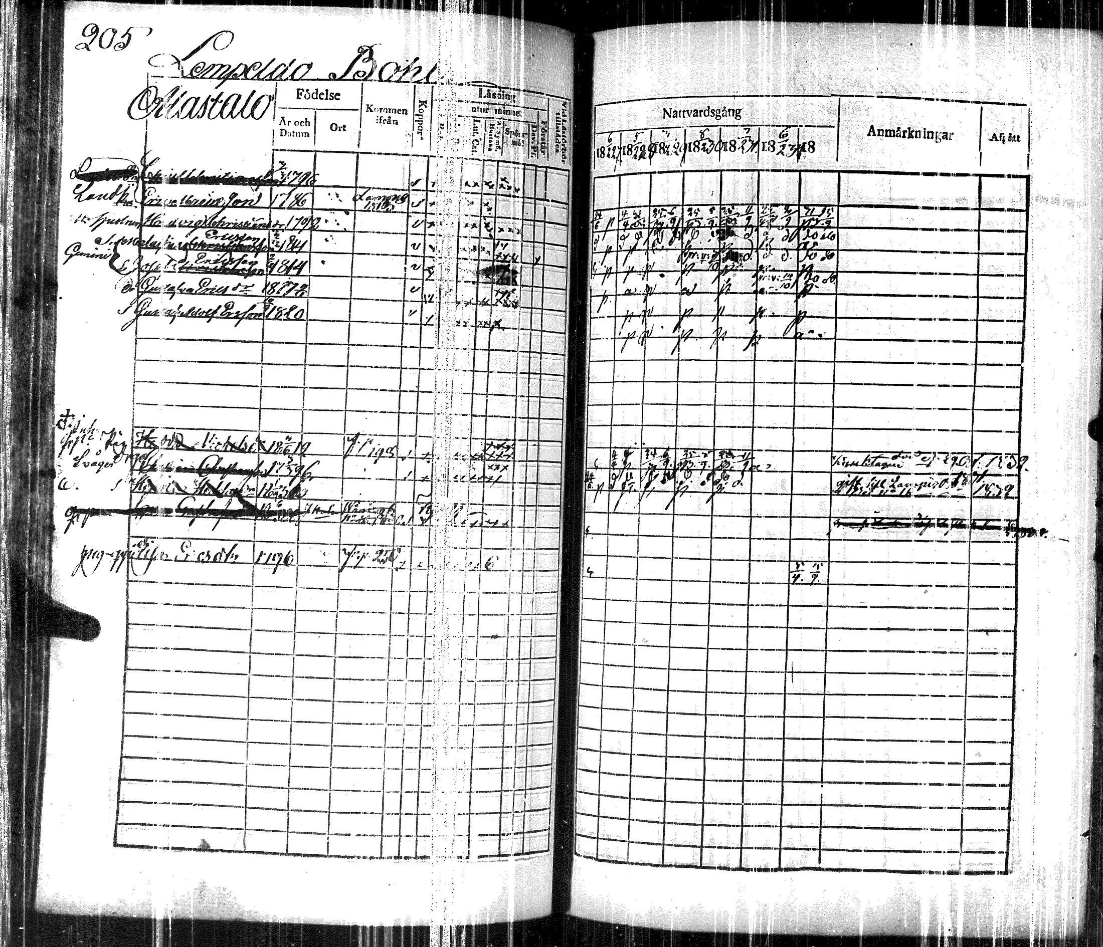 [ kuvat/197.jpg ]