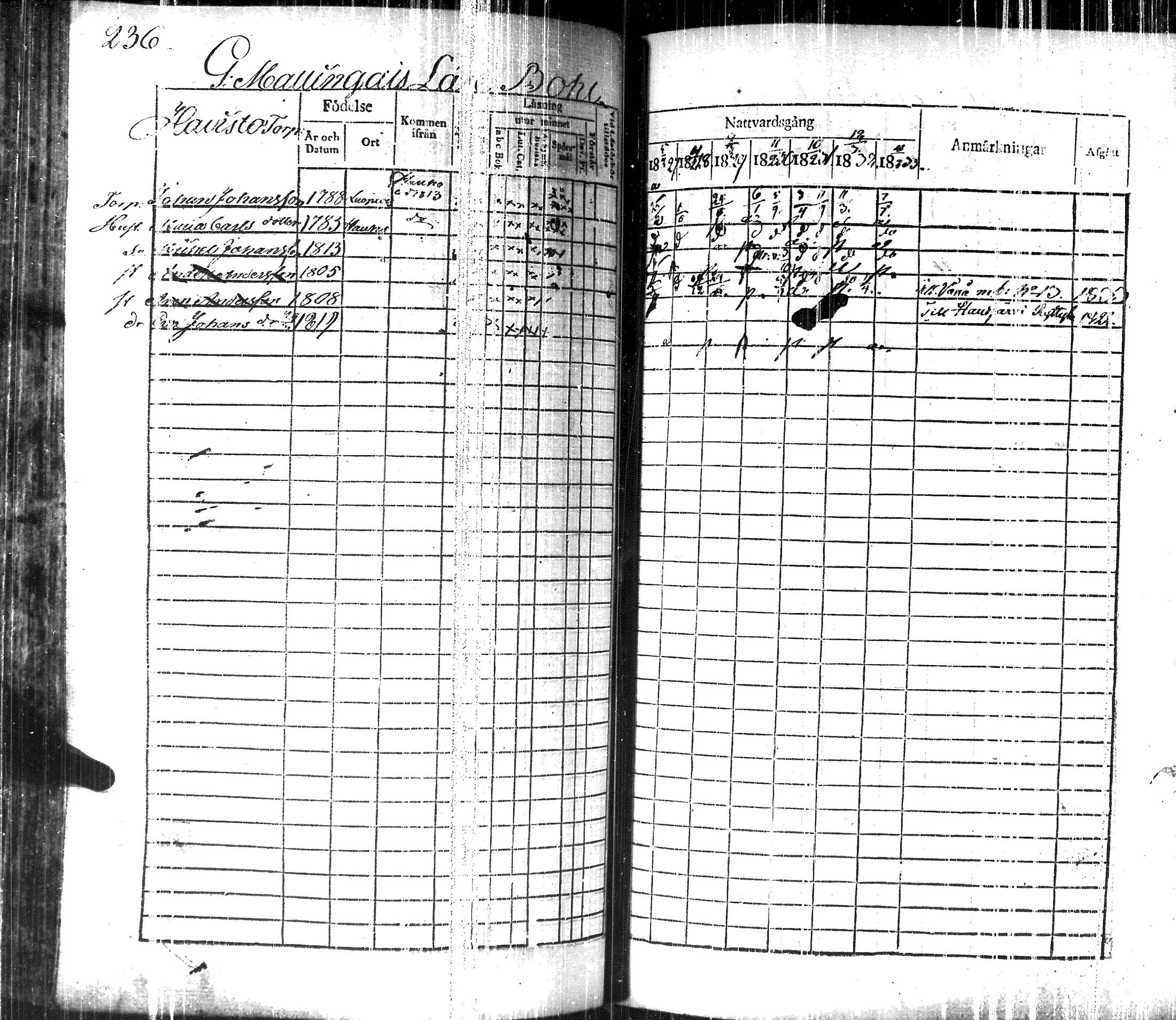 [ kuvat/225.jpg ]