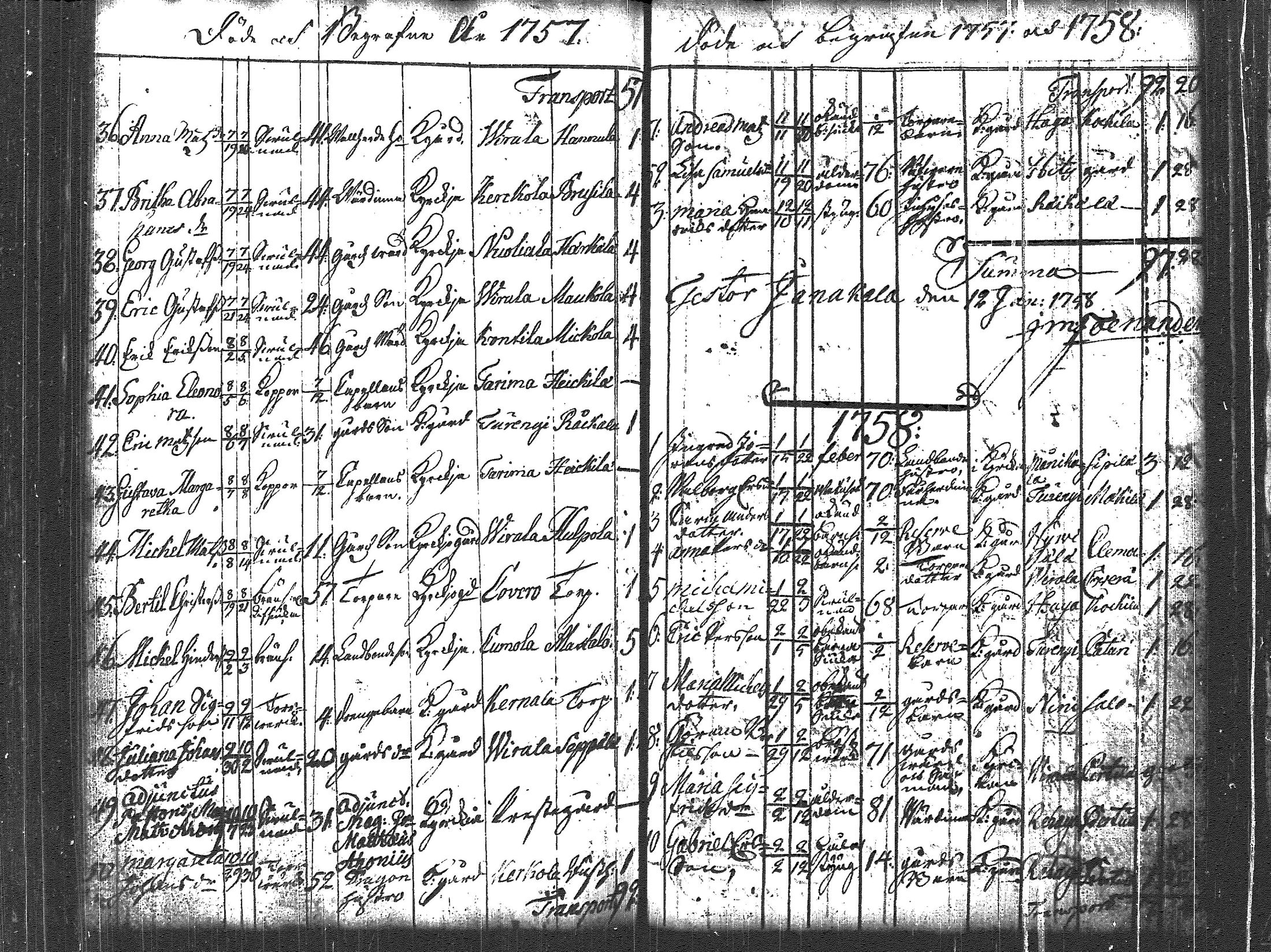 [ kuvat/105.jpg ]