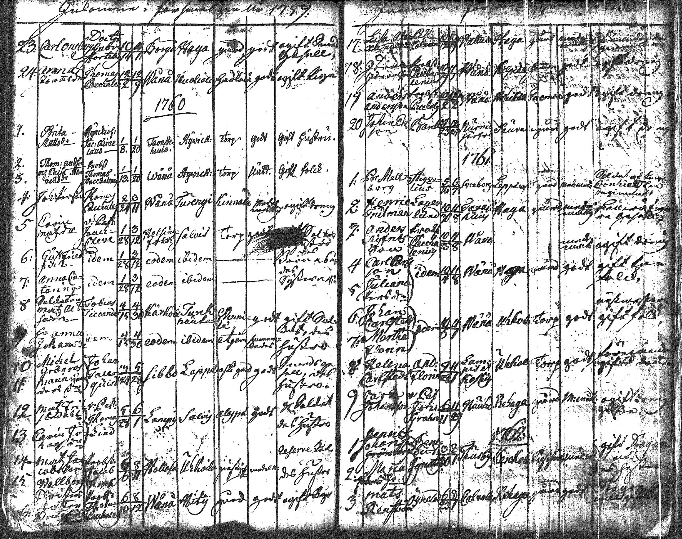 [ kuvat/165.jpg ]