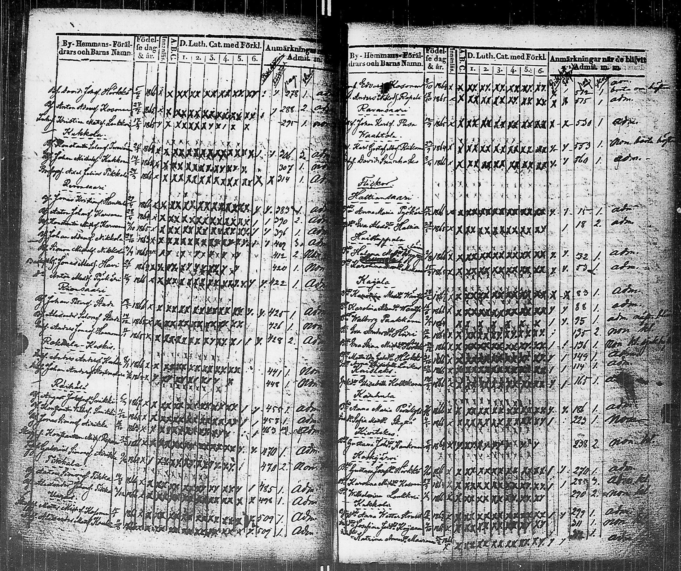 [ kuvat/145.jpg ]
