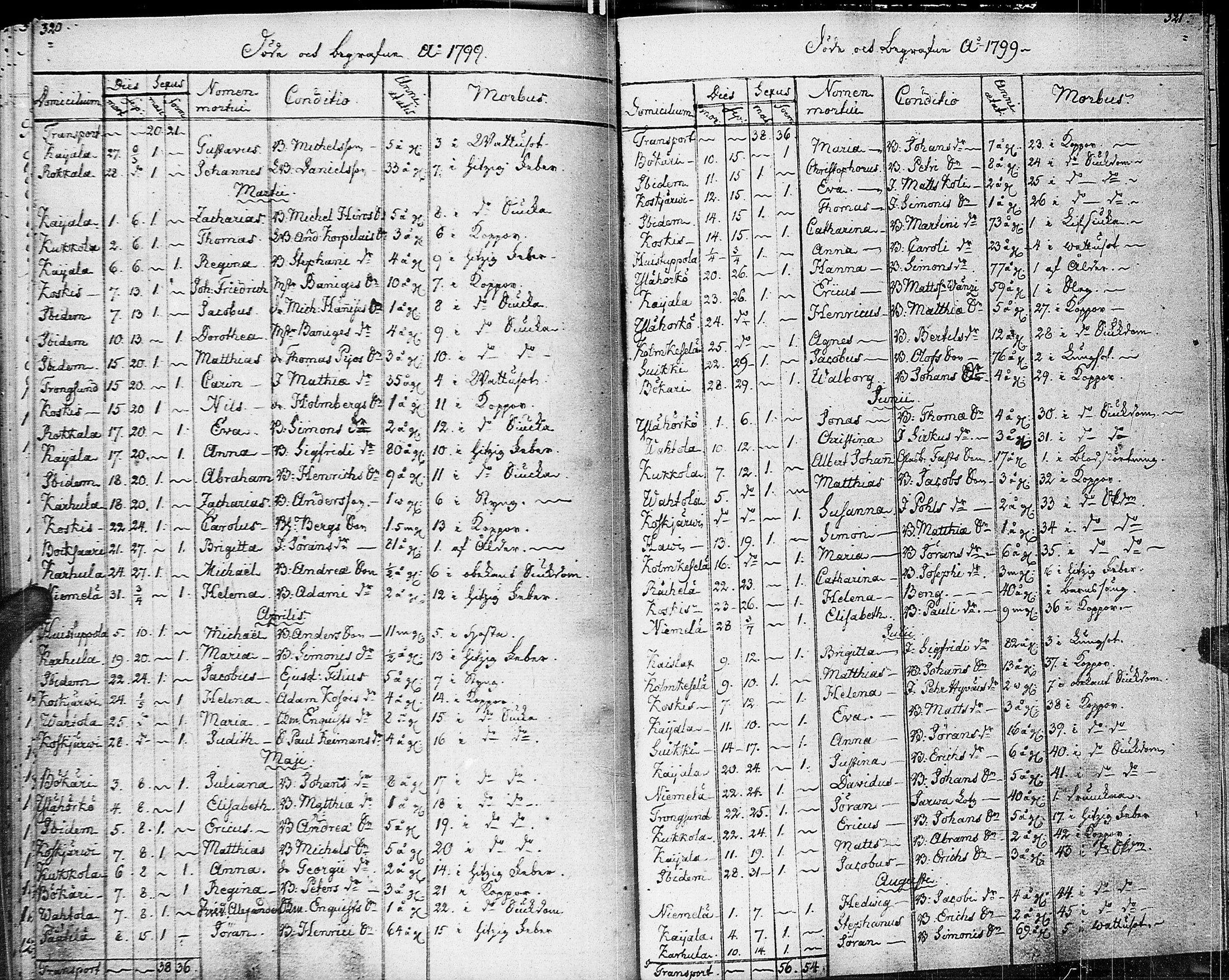[ kuvat/169.jpg ]