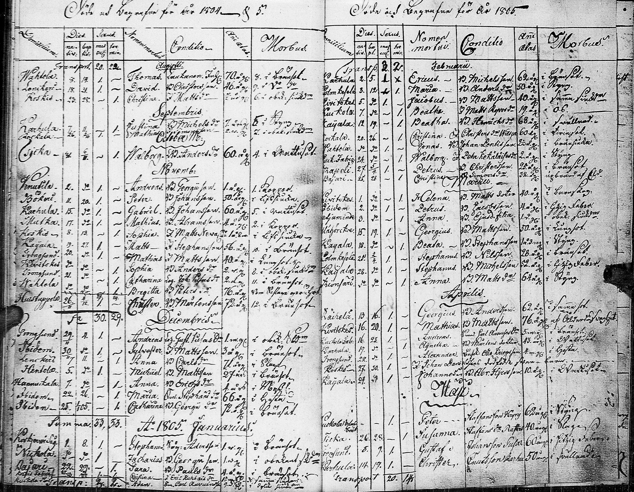 [ kuvat/176.jpg ]