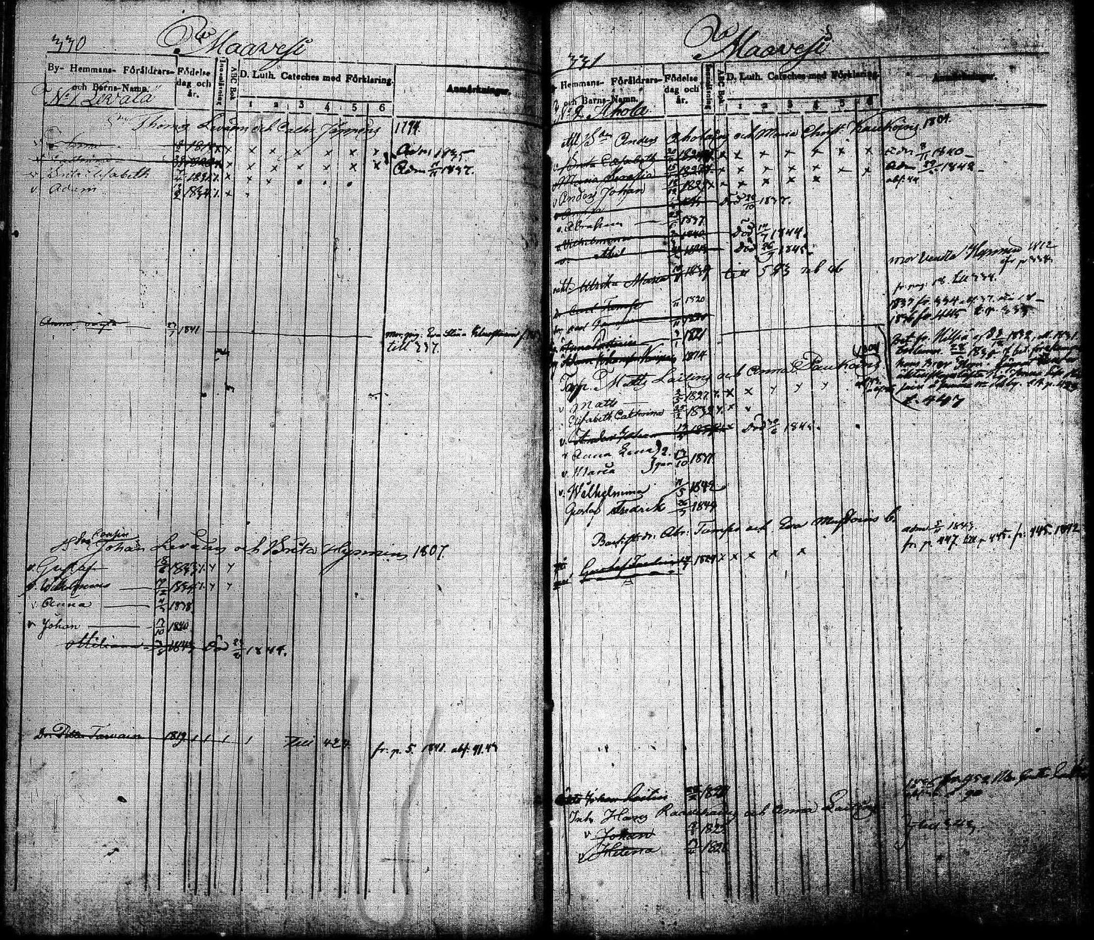 [ kuvat/167.jpg ]