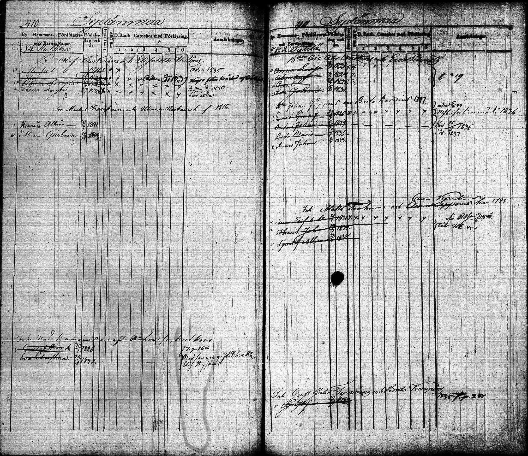 [ kuvat/207.jpg ]