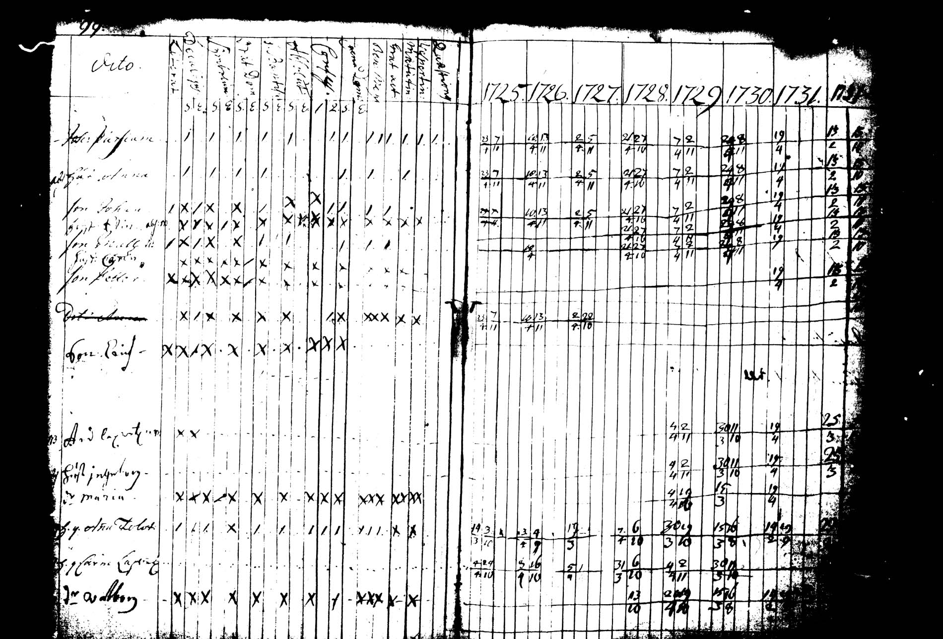[ kuvat/107.jpg ]