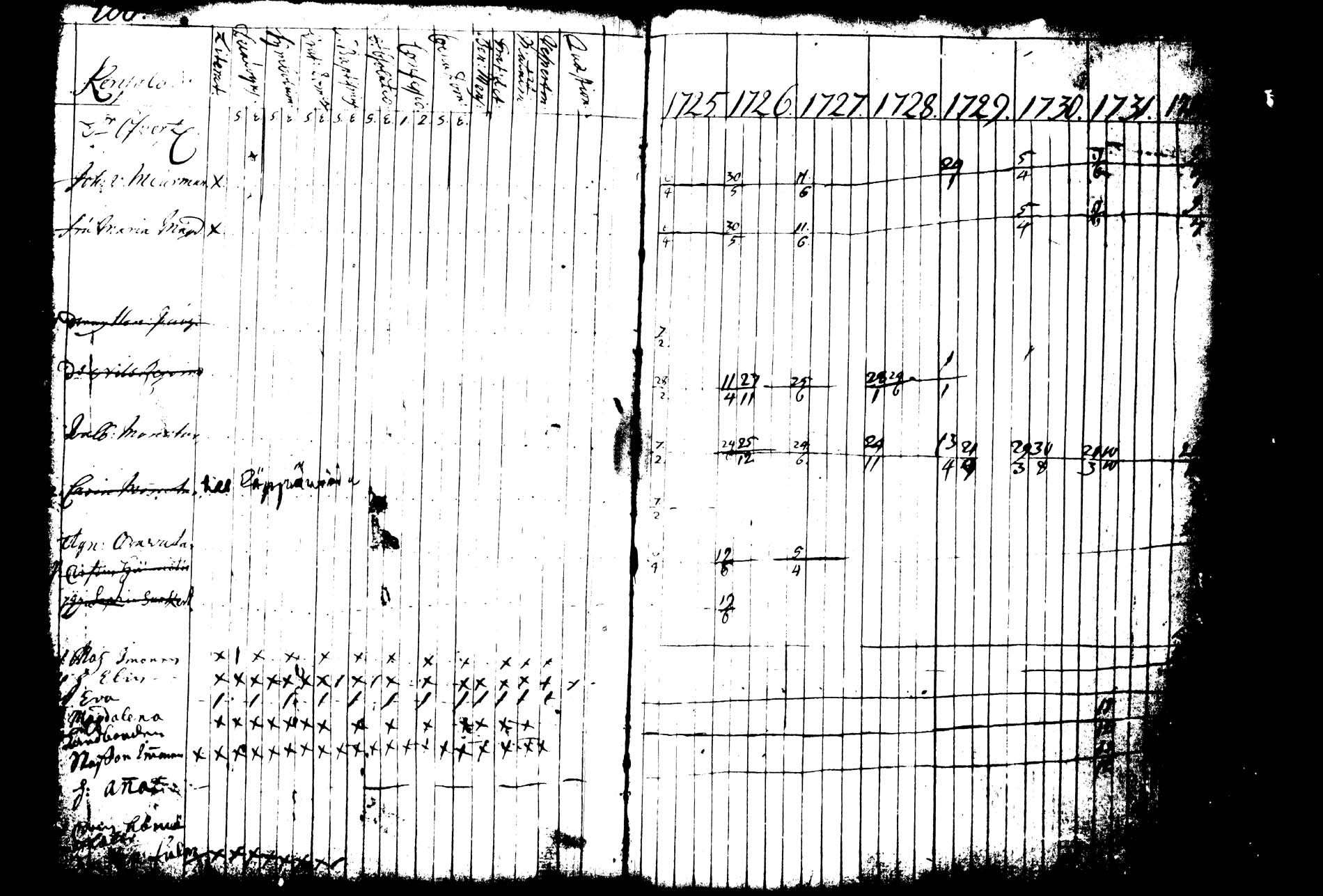 [ kuvat/109.jpg ]