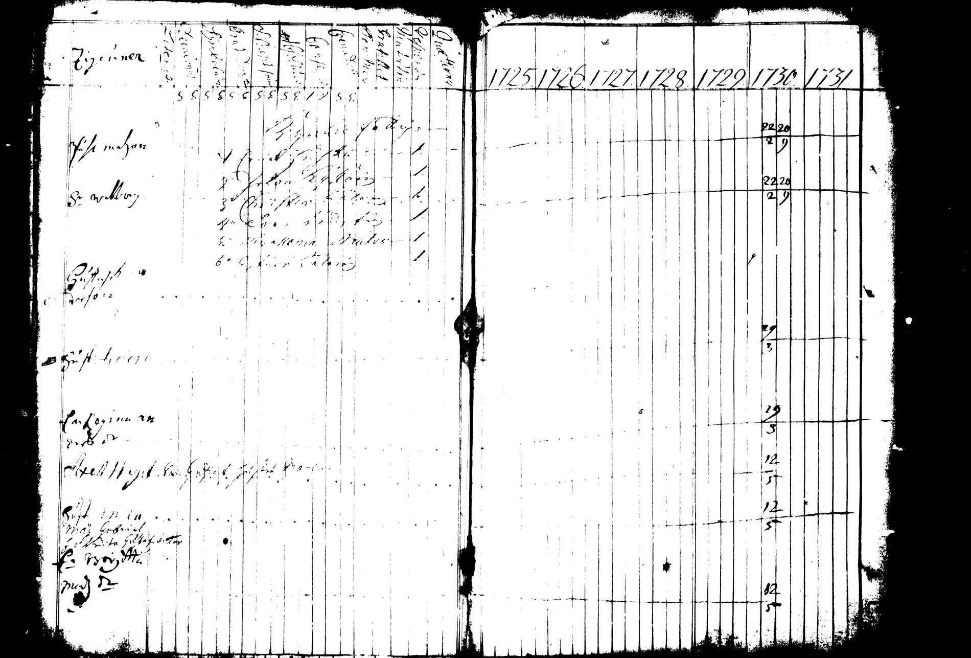 [ kuvat/145.jpg ]