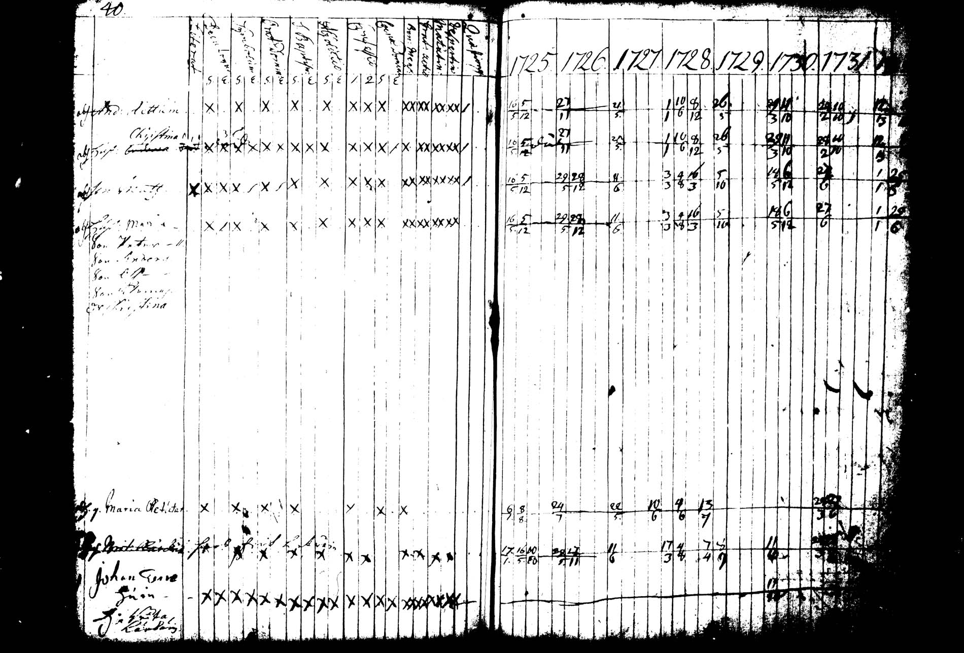 [ kuvat/42.jpg ]