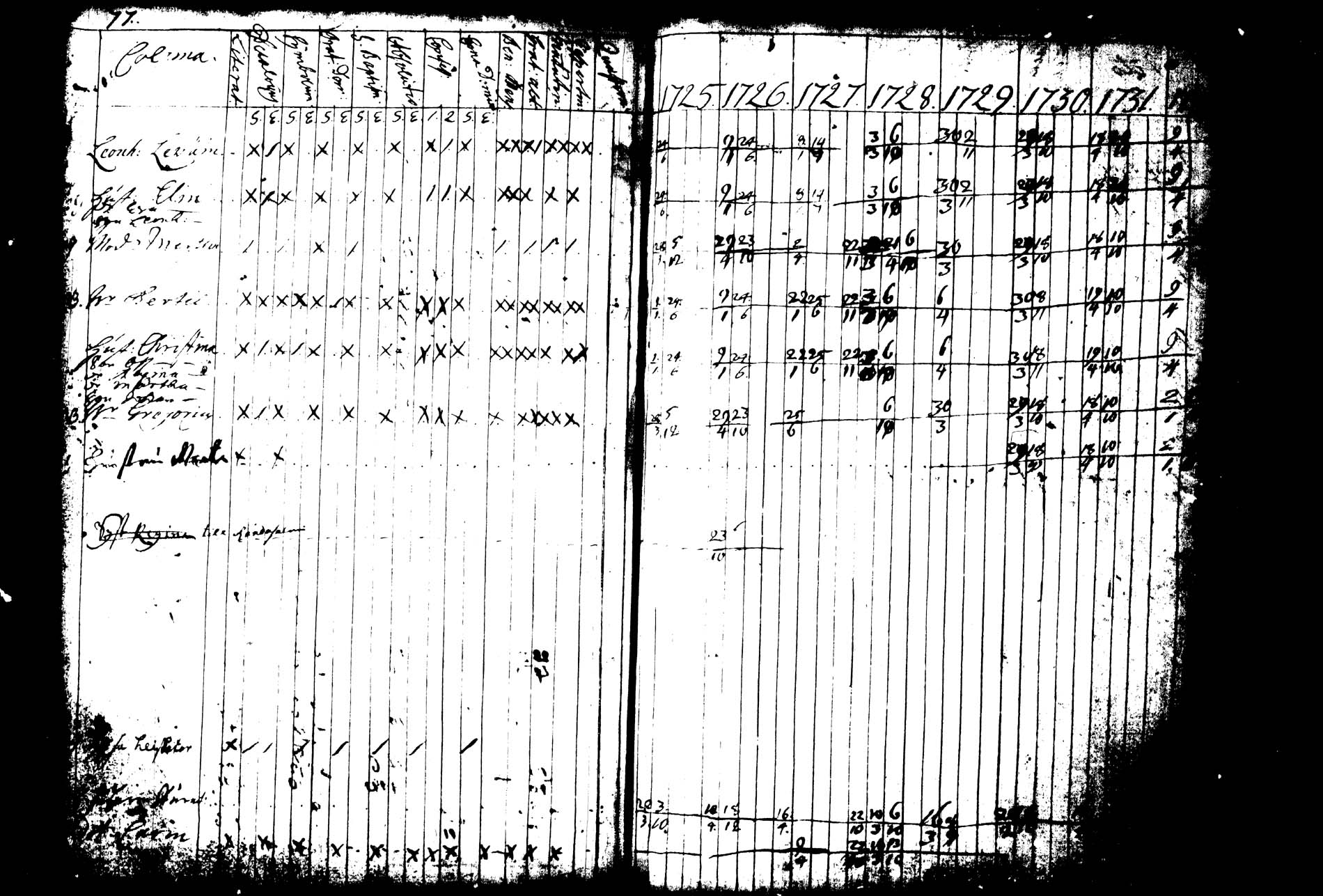 [ kuvat/81.jpg ]