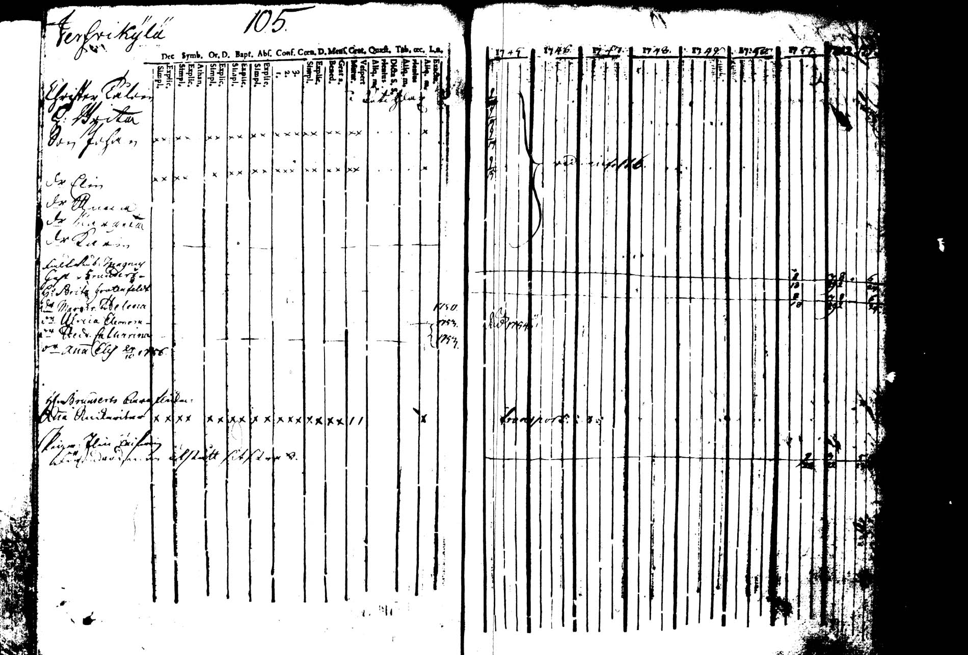 [ kuvat/110.jpg ]