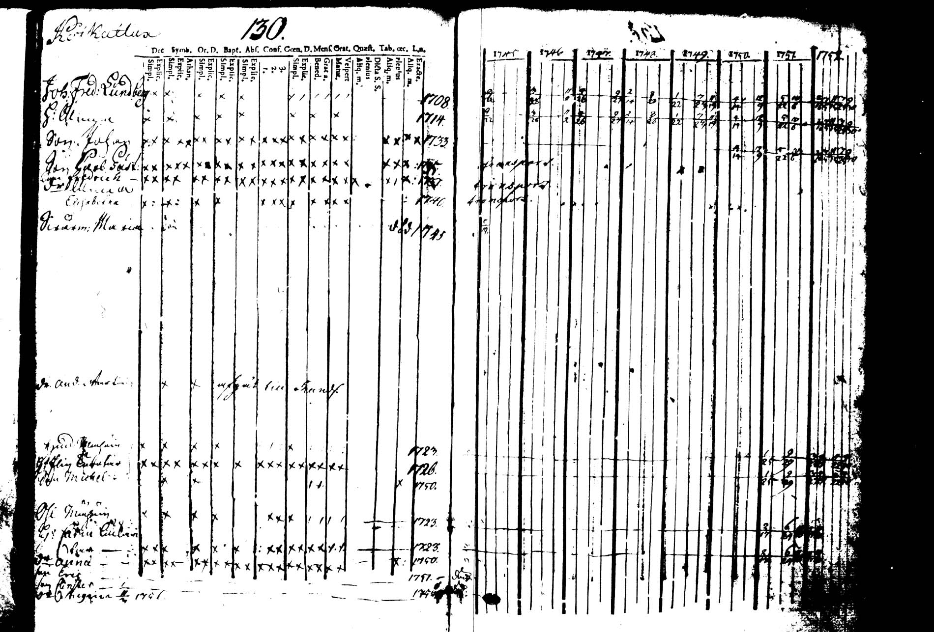 [ kuvat/136.jpg ]