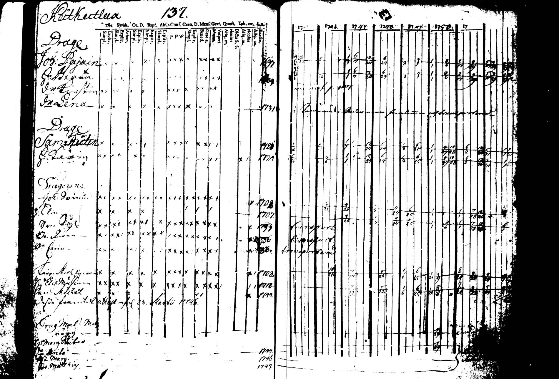 [ kuvat/143.jpg ]