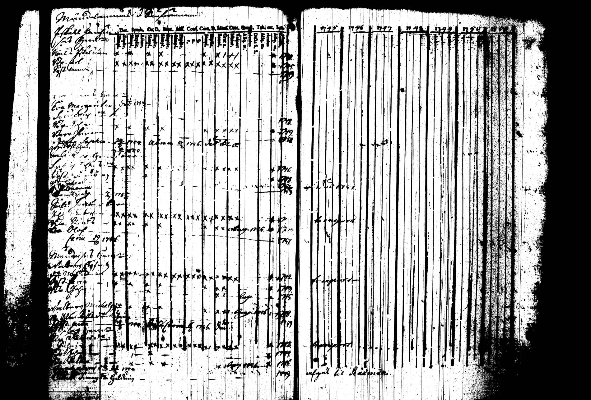 [ kuvat/224.jpg ]