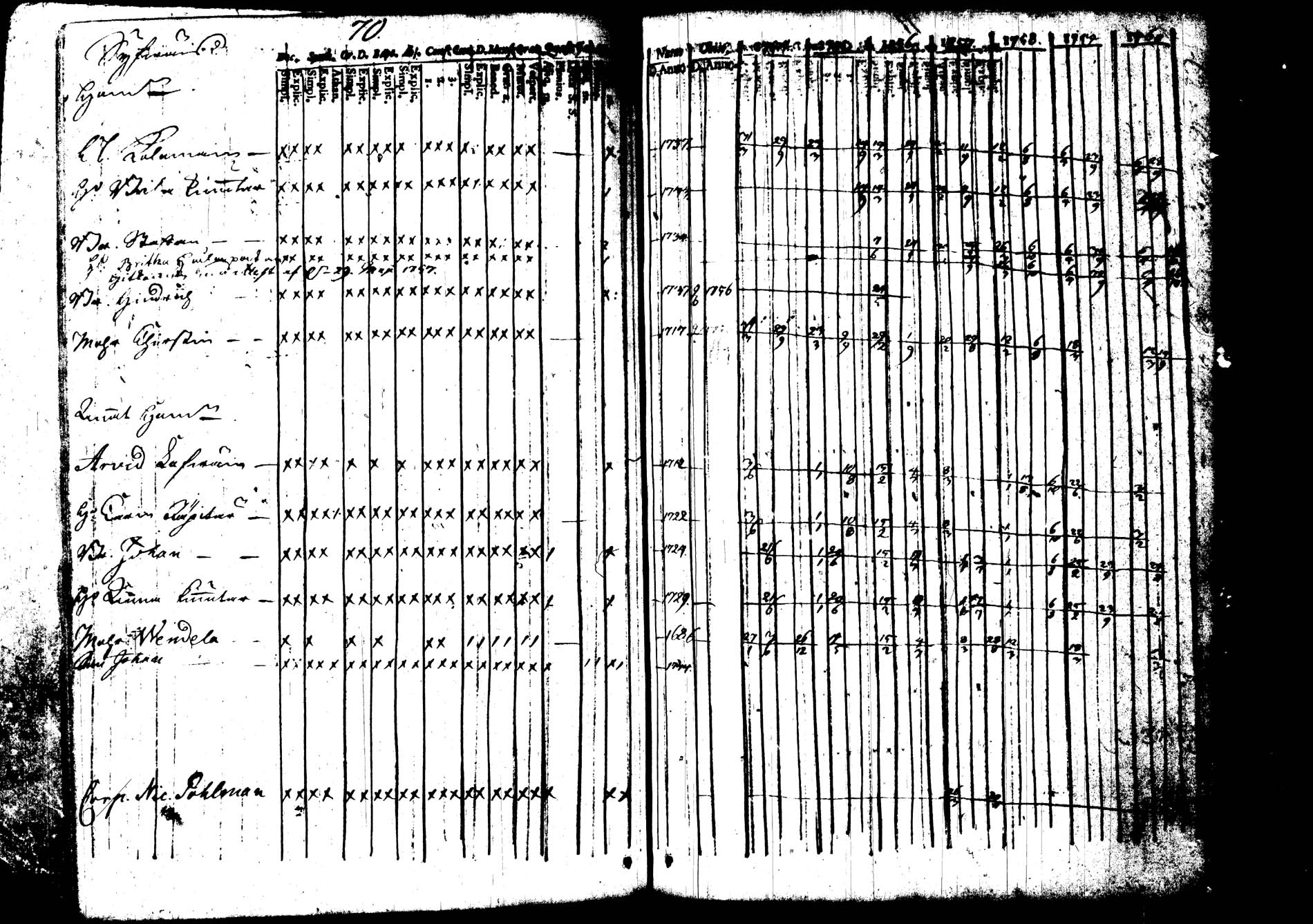 [ kuvat/70.jpg ]
