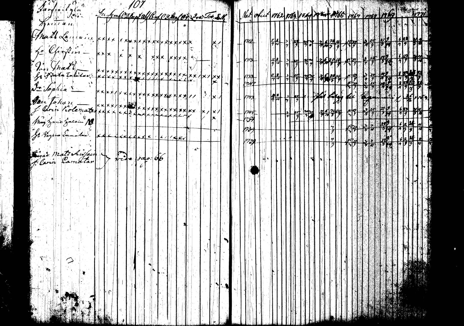 [ kuvat/115.jpg ]