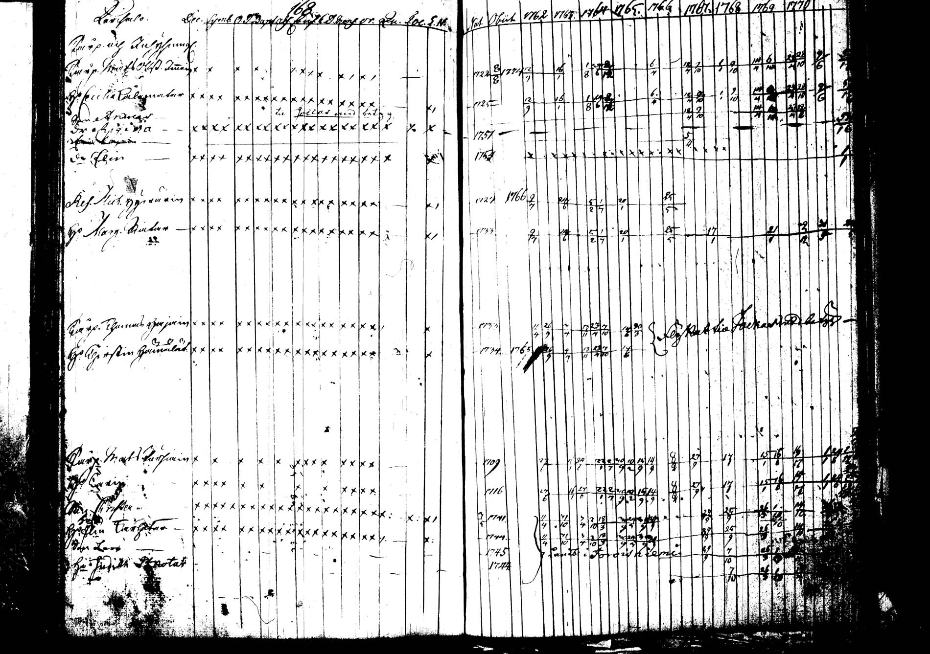 [ kuvat/178.jpg ]