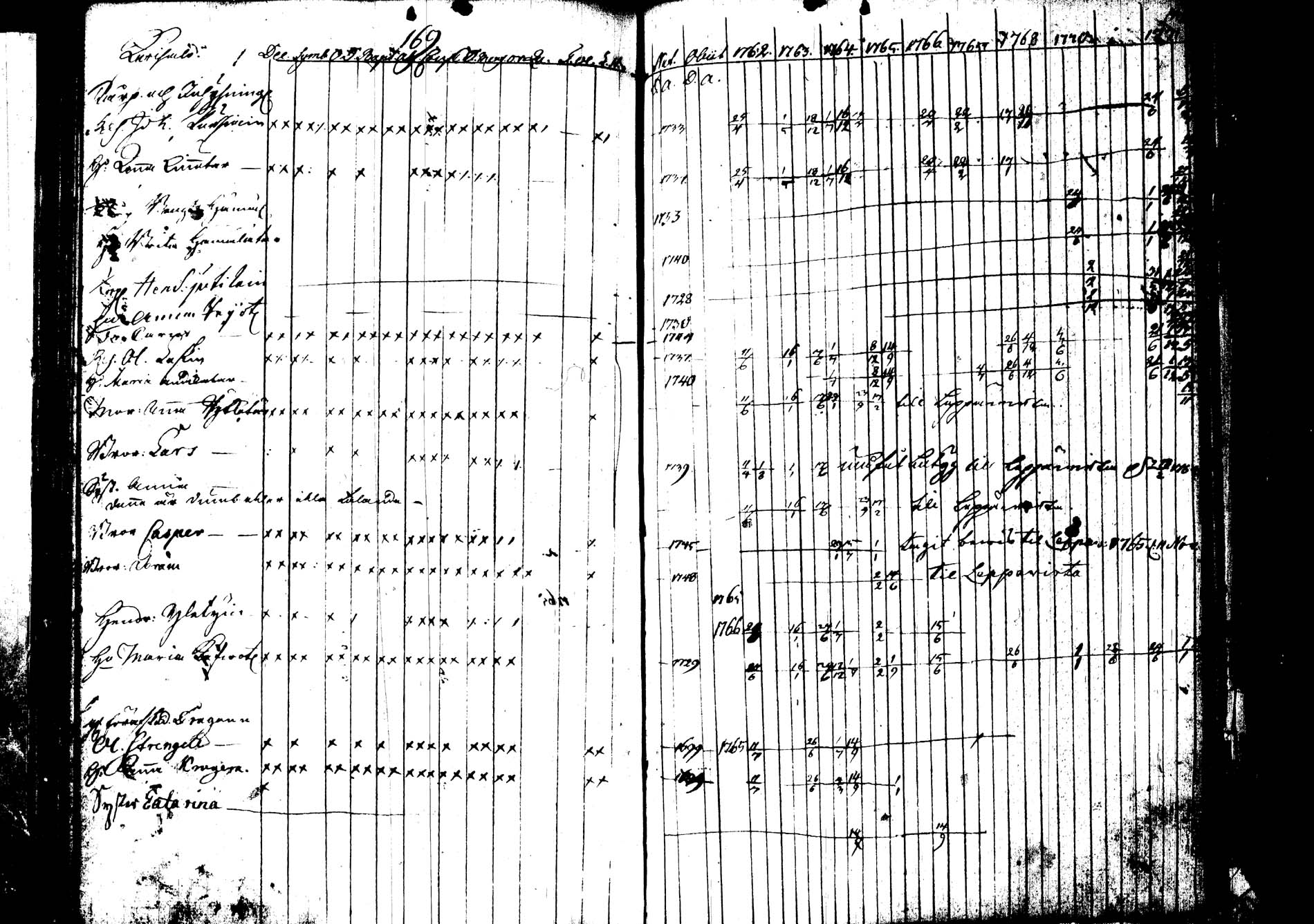 [ kuvat/179.jpg ]
