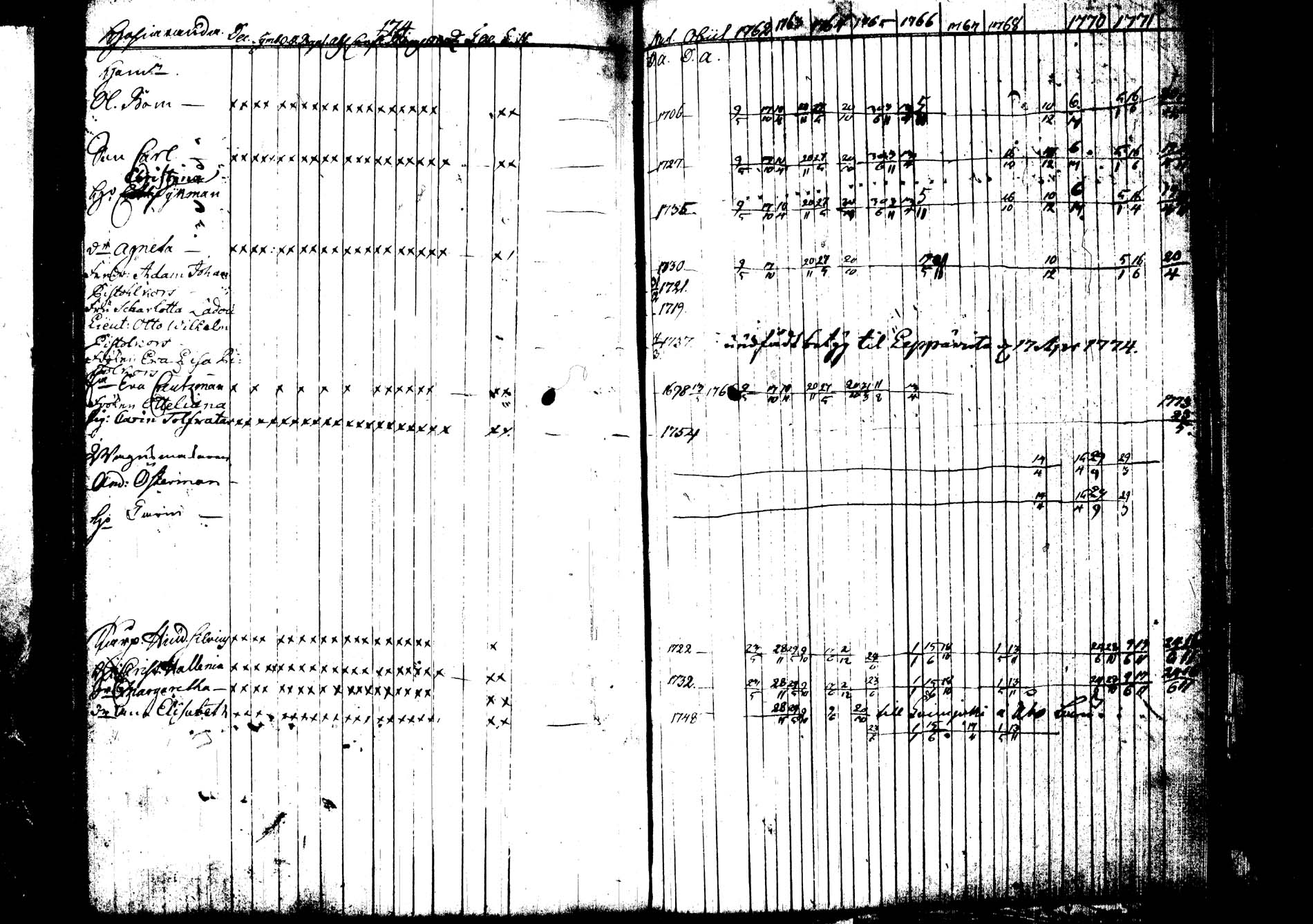 [ kuvat/184.jpg ]