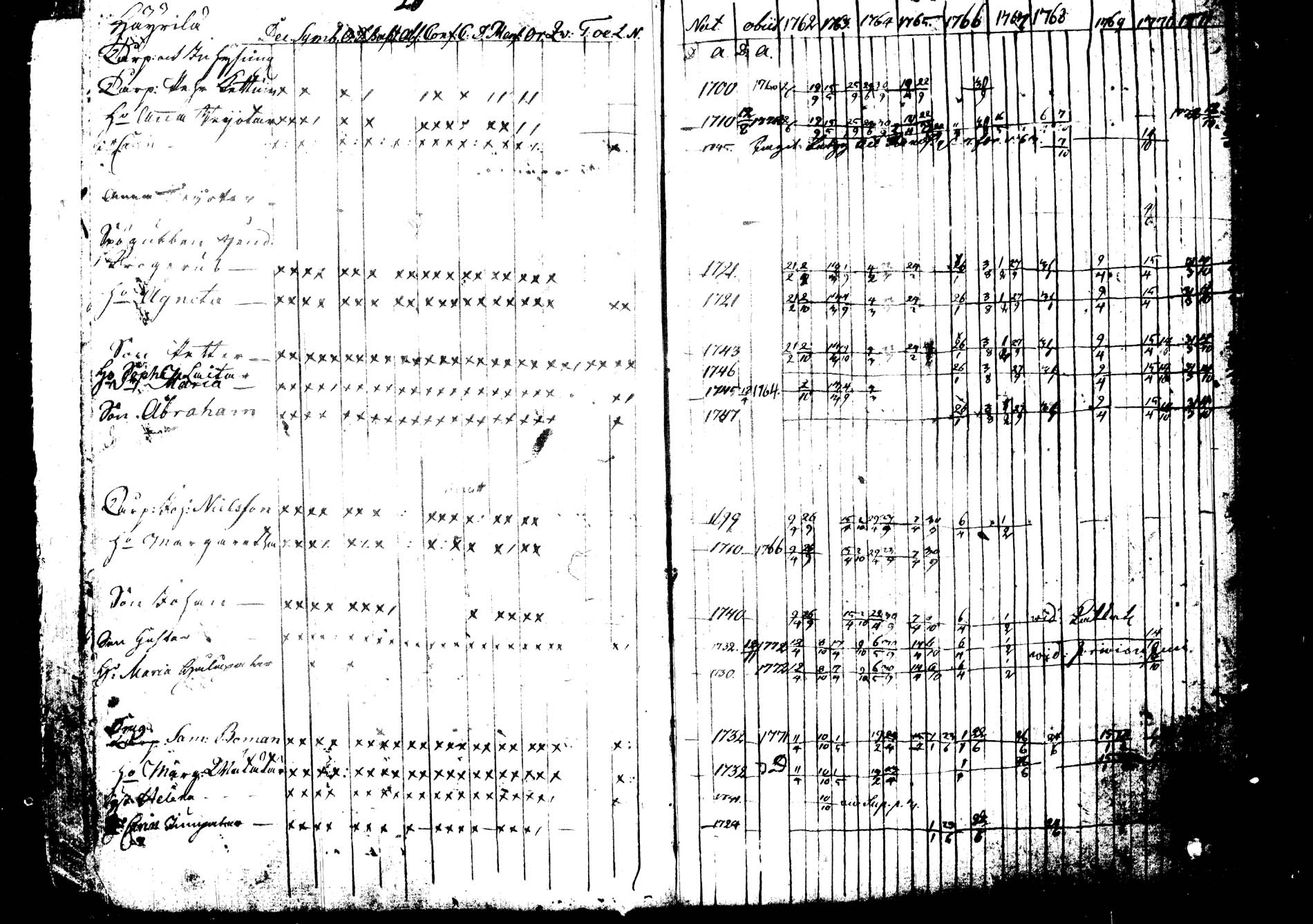 [ kuvat/22.jpg ]