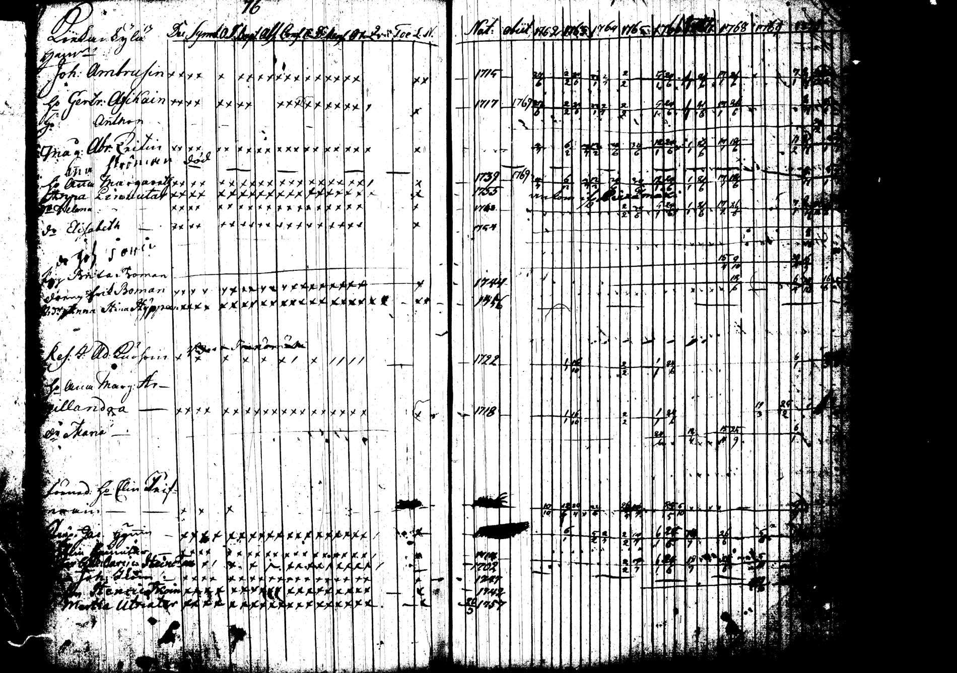 [ kuvat/82.jpg ]