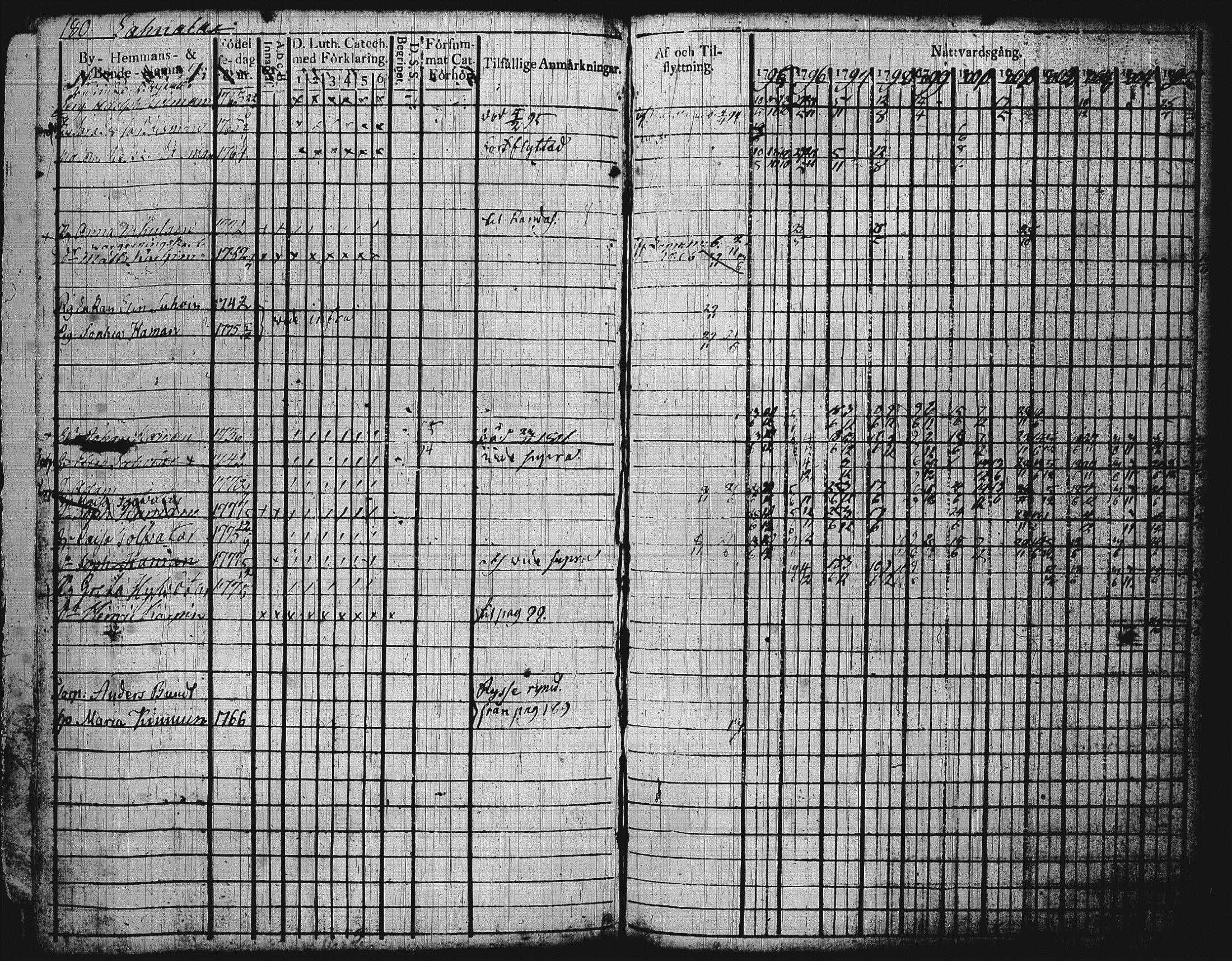 [ kuvat/182.jpg ]