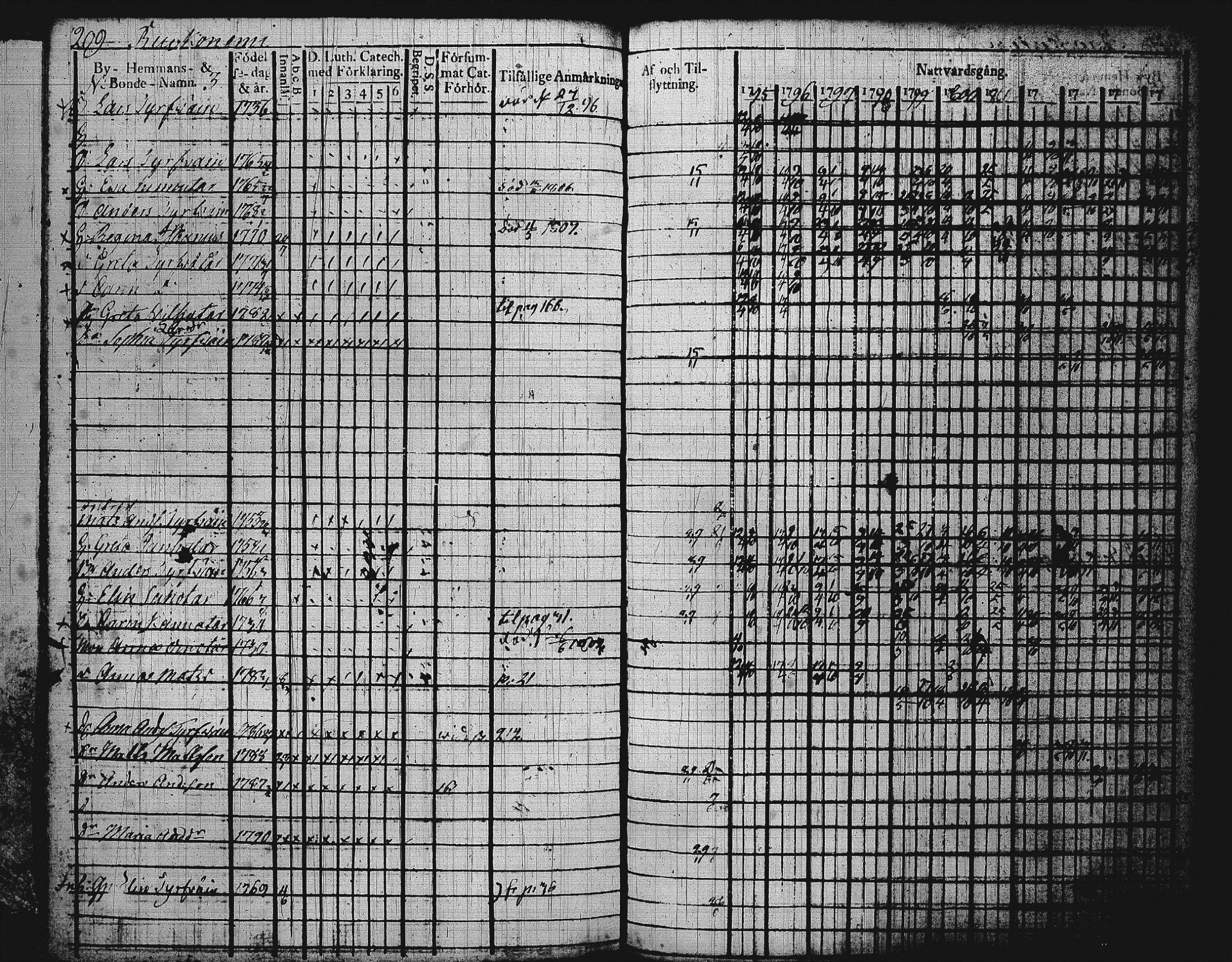 [ kuvat/211.jpg ]