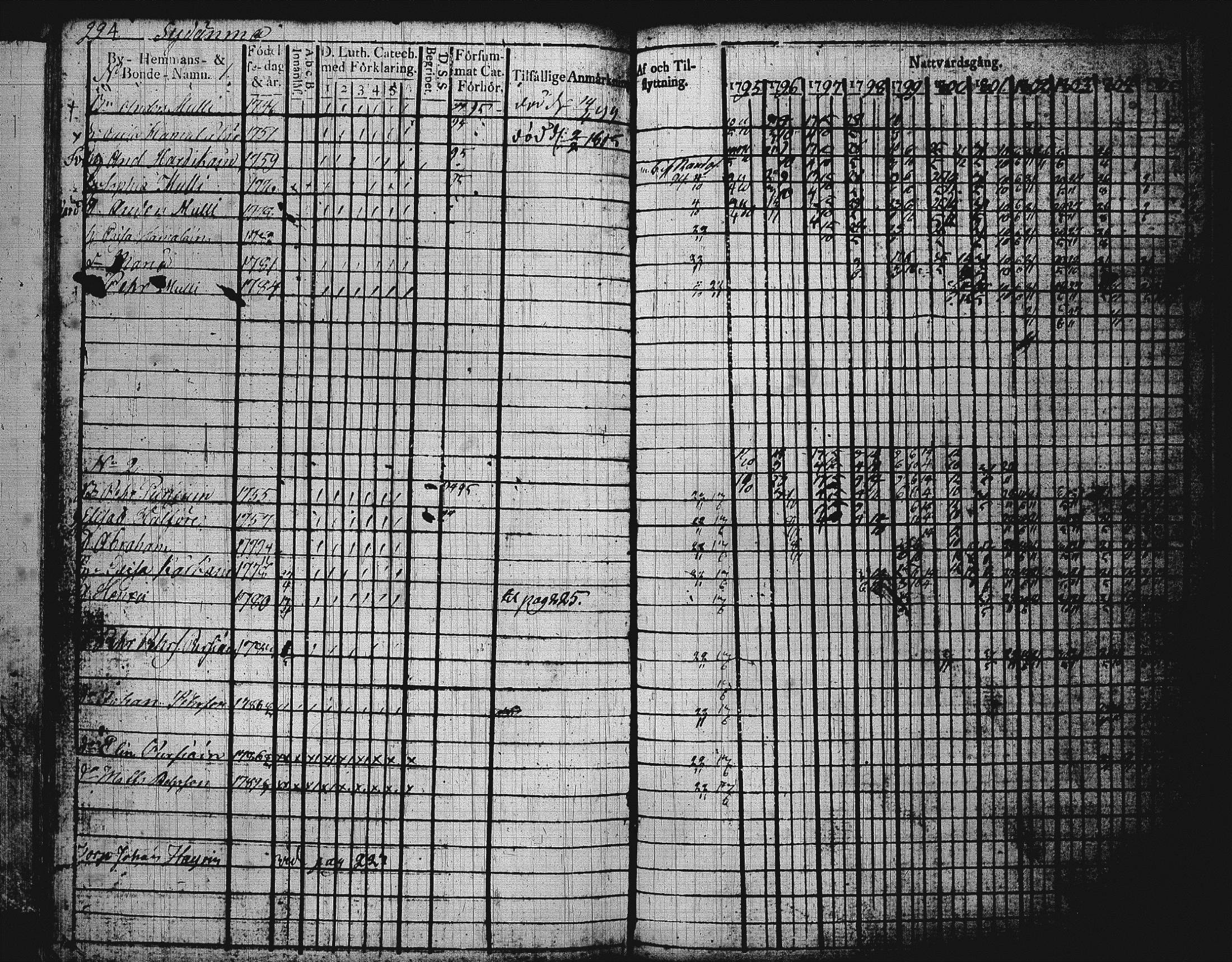 [ kuvat/226.jpg ]