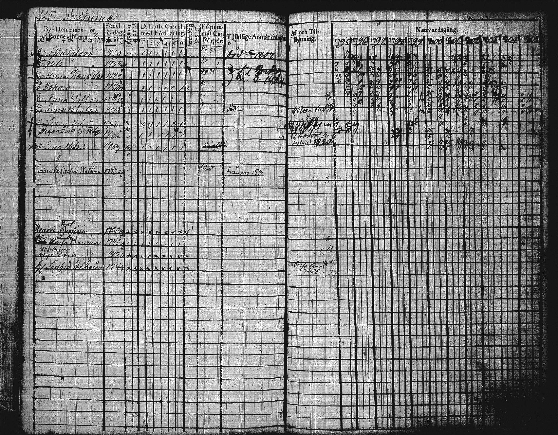 [ kuvat/227.jpg ]