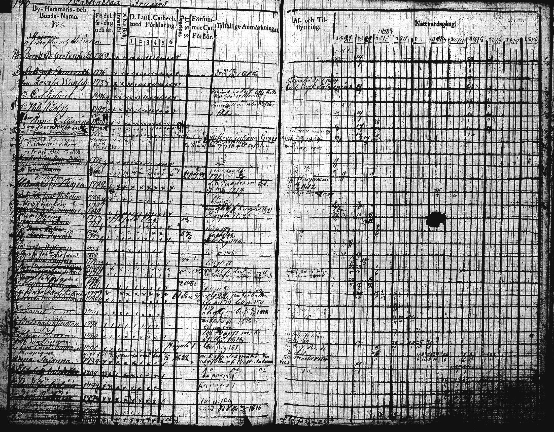 [ kuvat/195.jpg ]