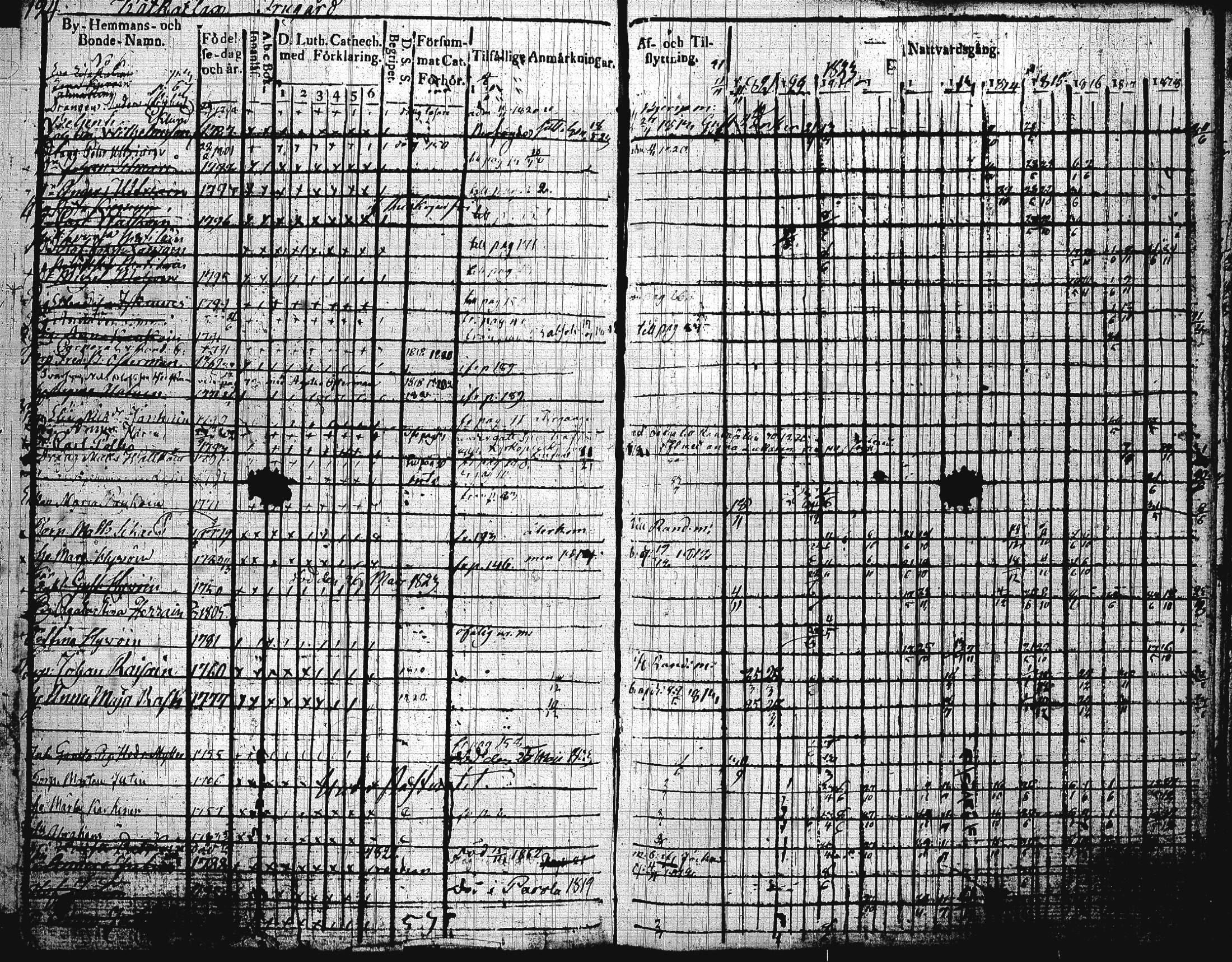 [ kuvat/196.jpg ]