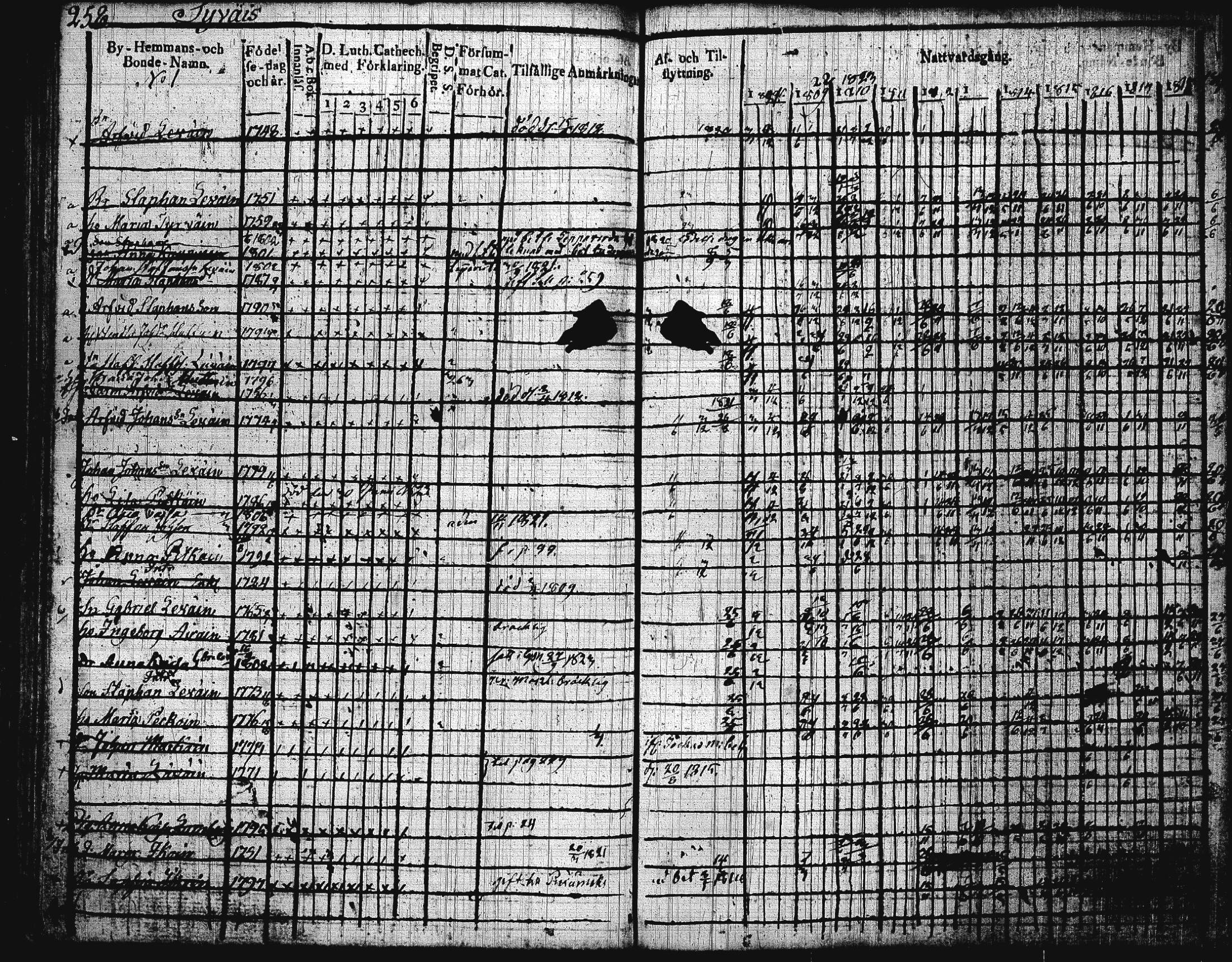 [ kuvat/260.jpg ]
