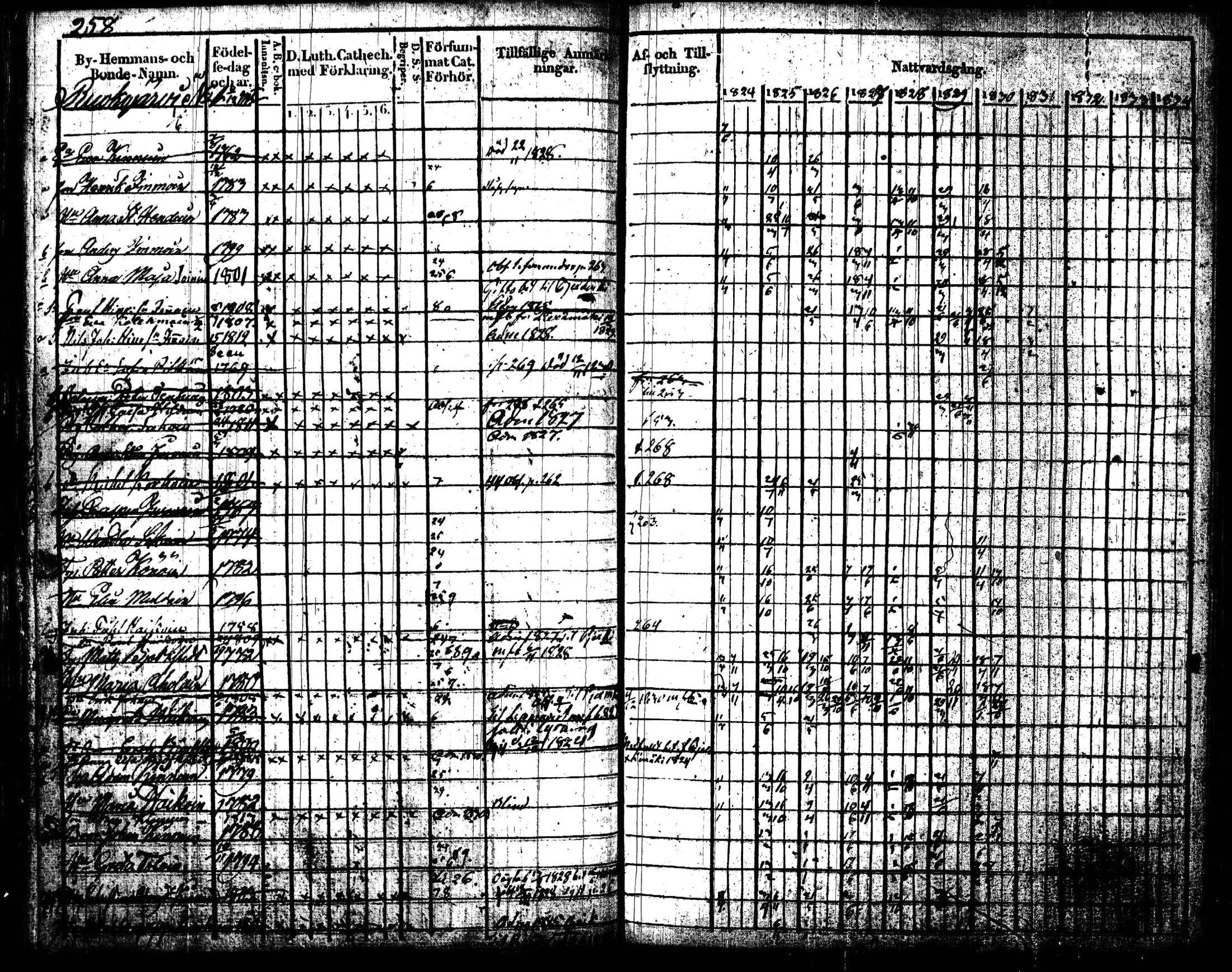 [ kuvat/261.jpg ]