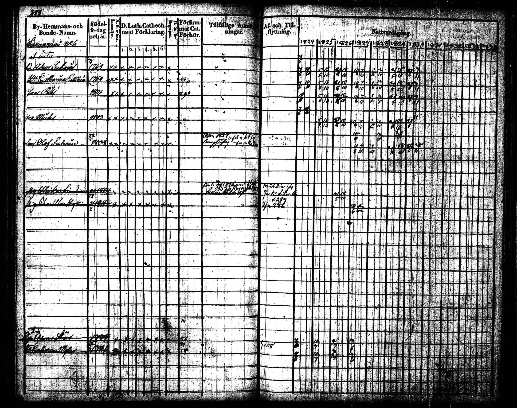[ kuvat/291.jpg ]