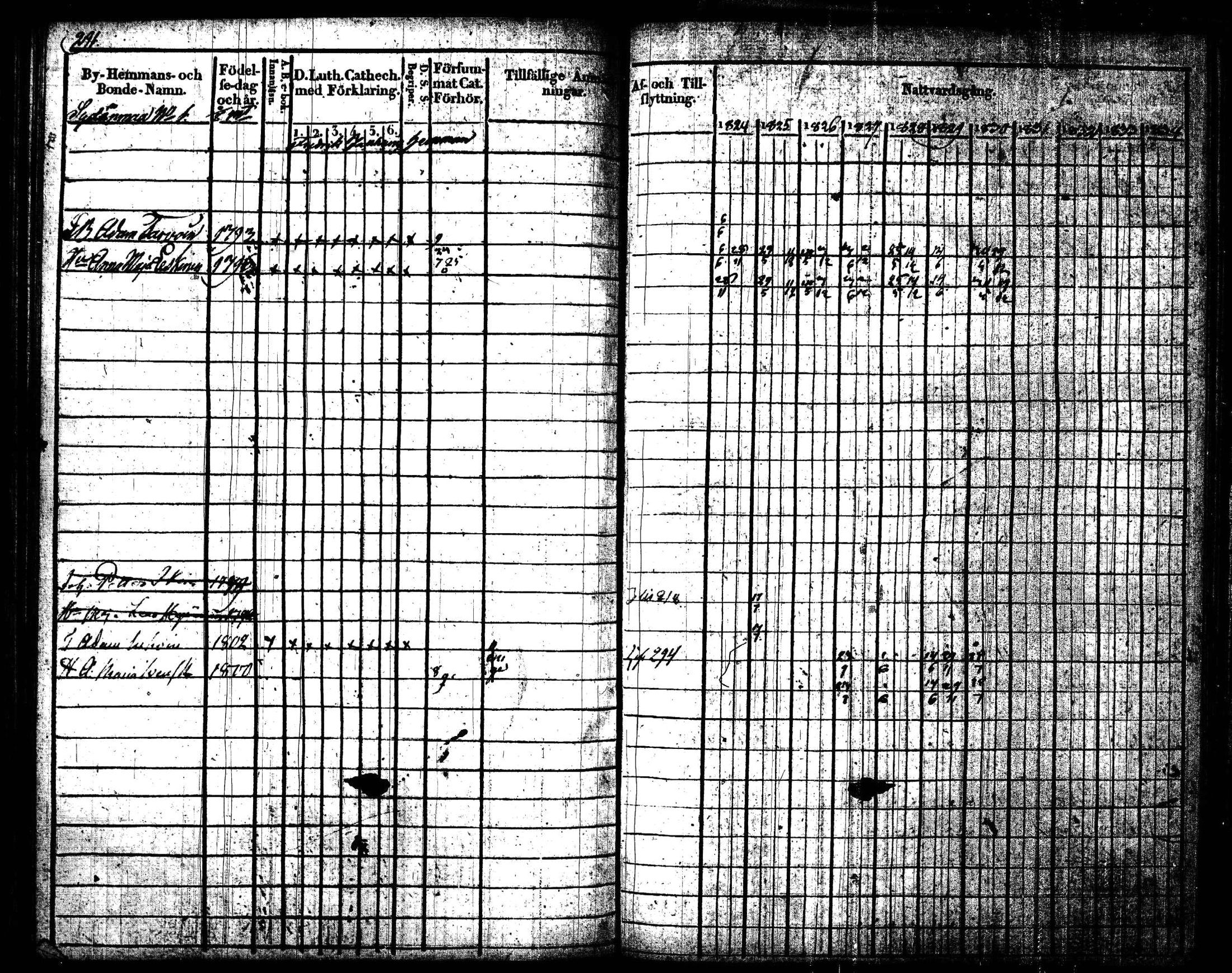 [ kuvat/294.jpg ]