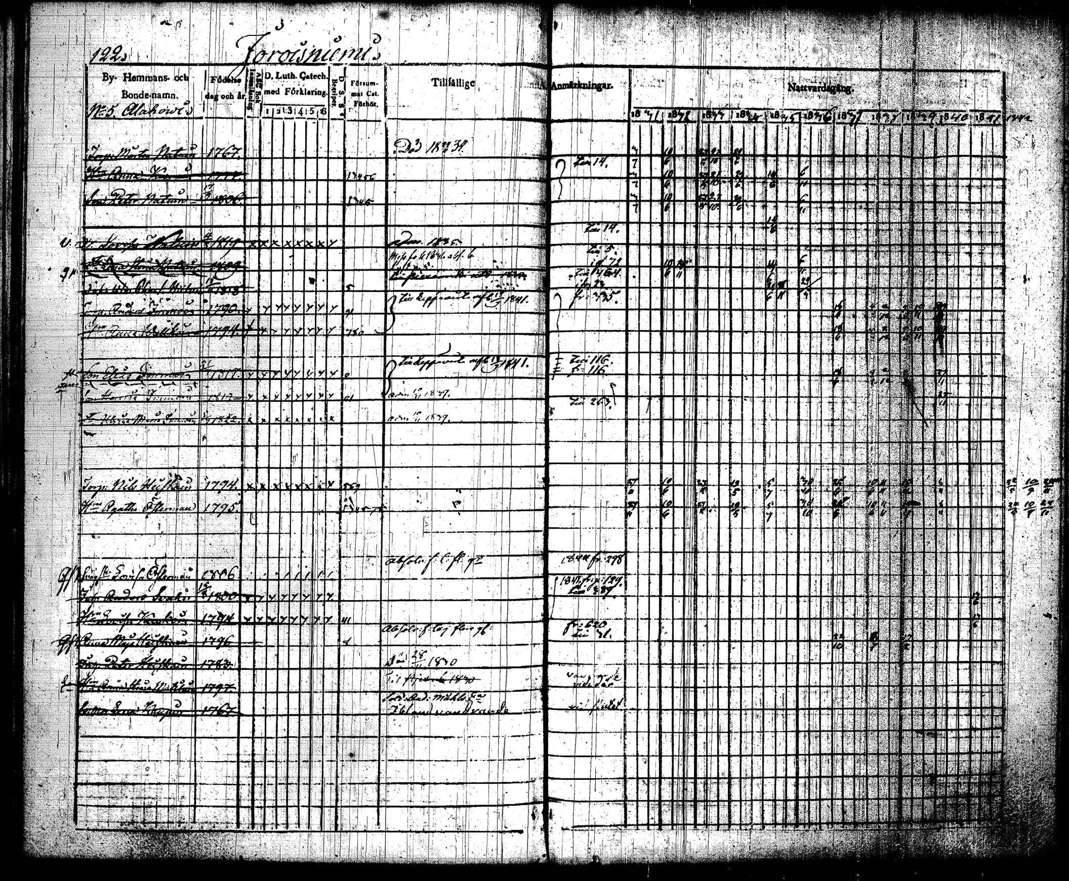 [ kuvat/125.jpg ]