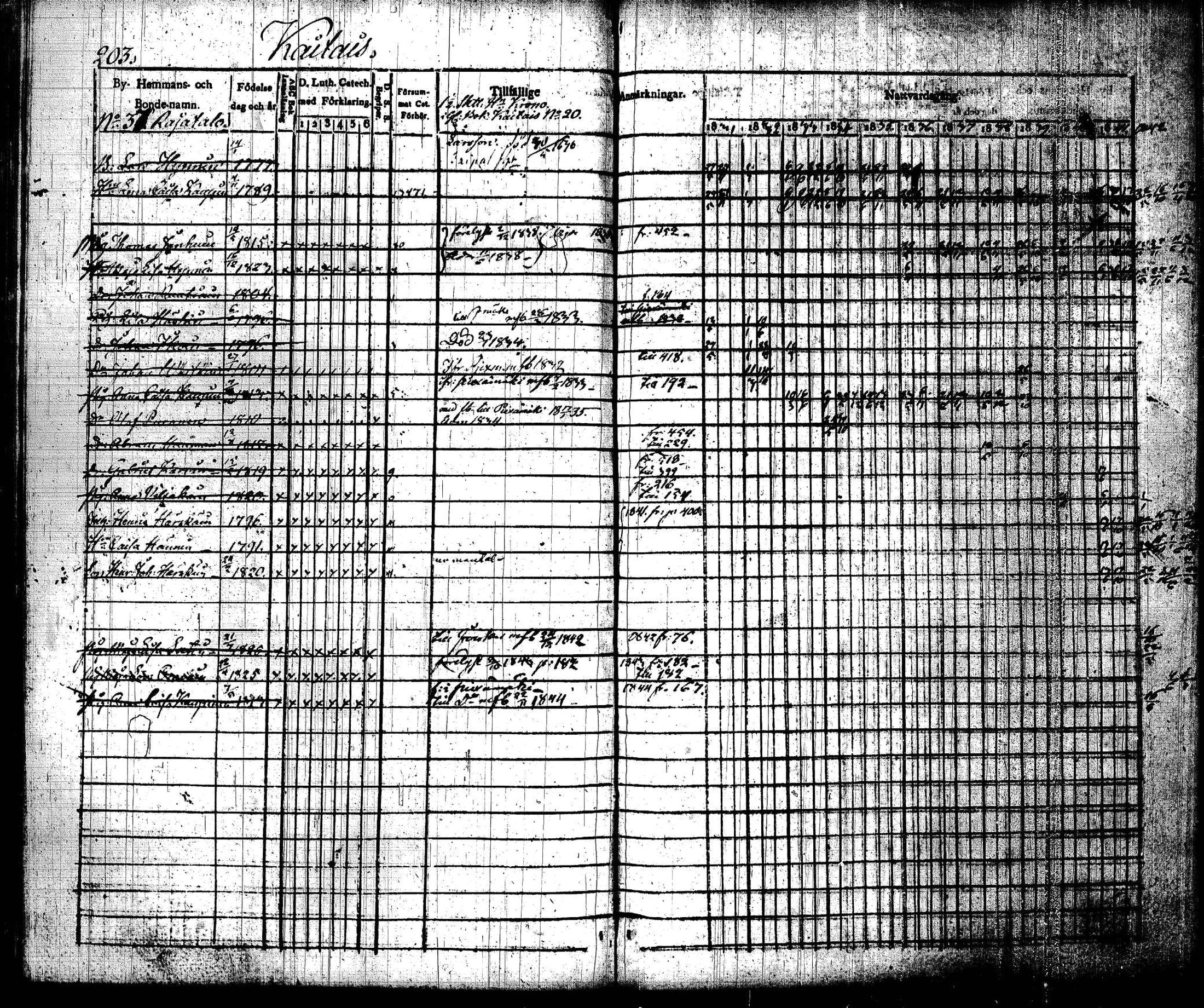 [ kuvat/206.jpg ]
