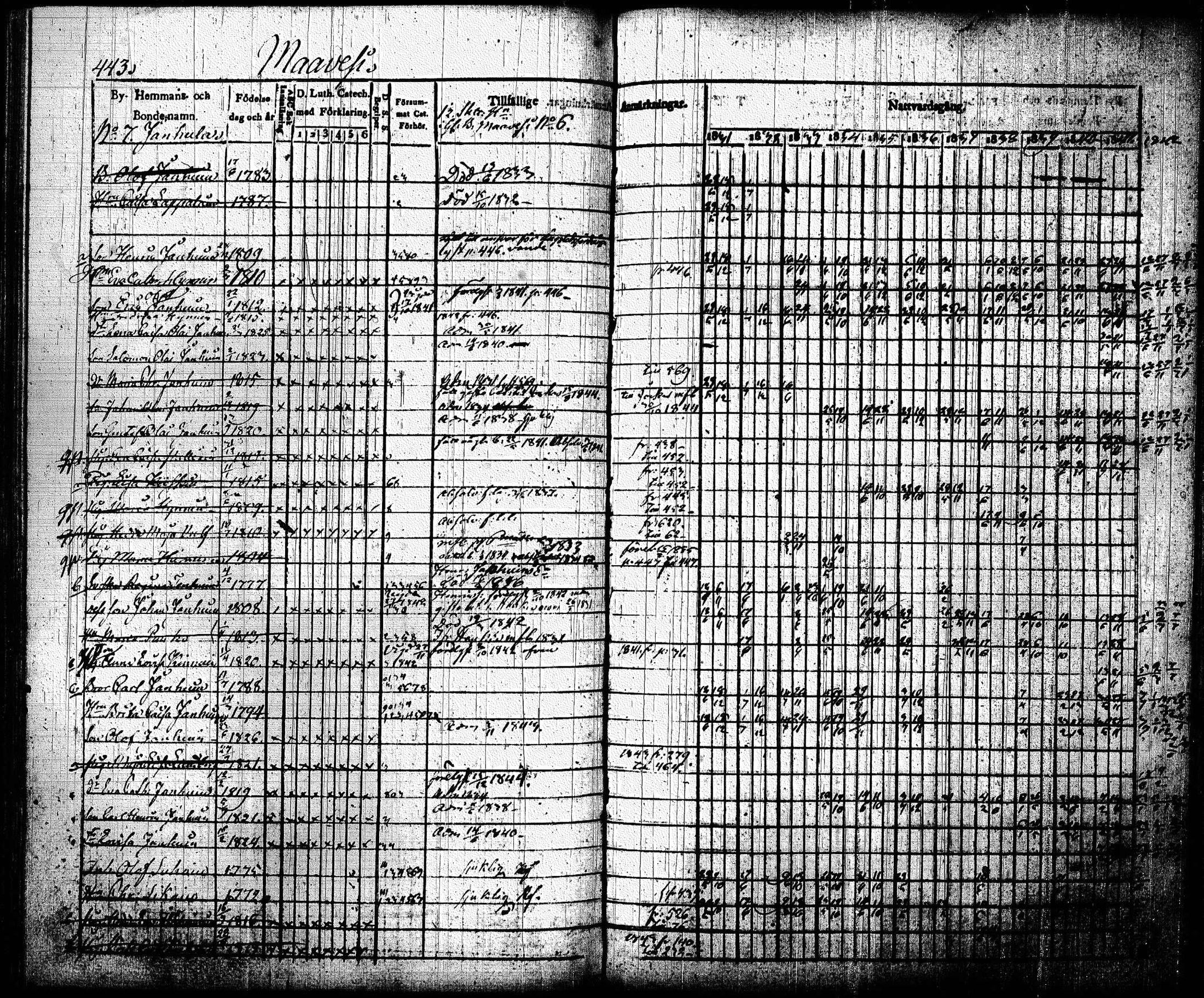 [ kuvat/135.jpg ]