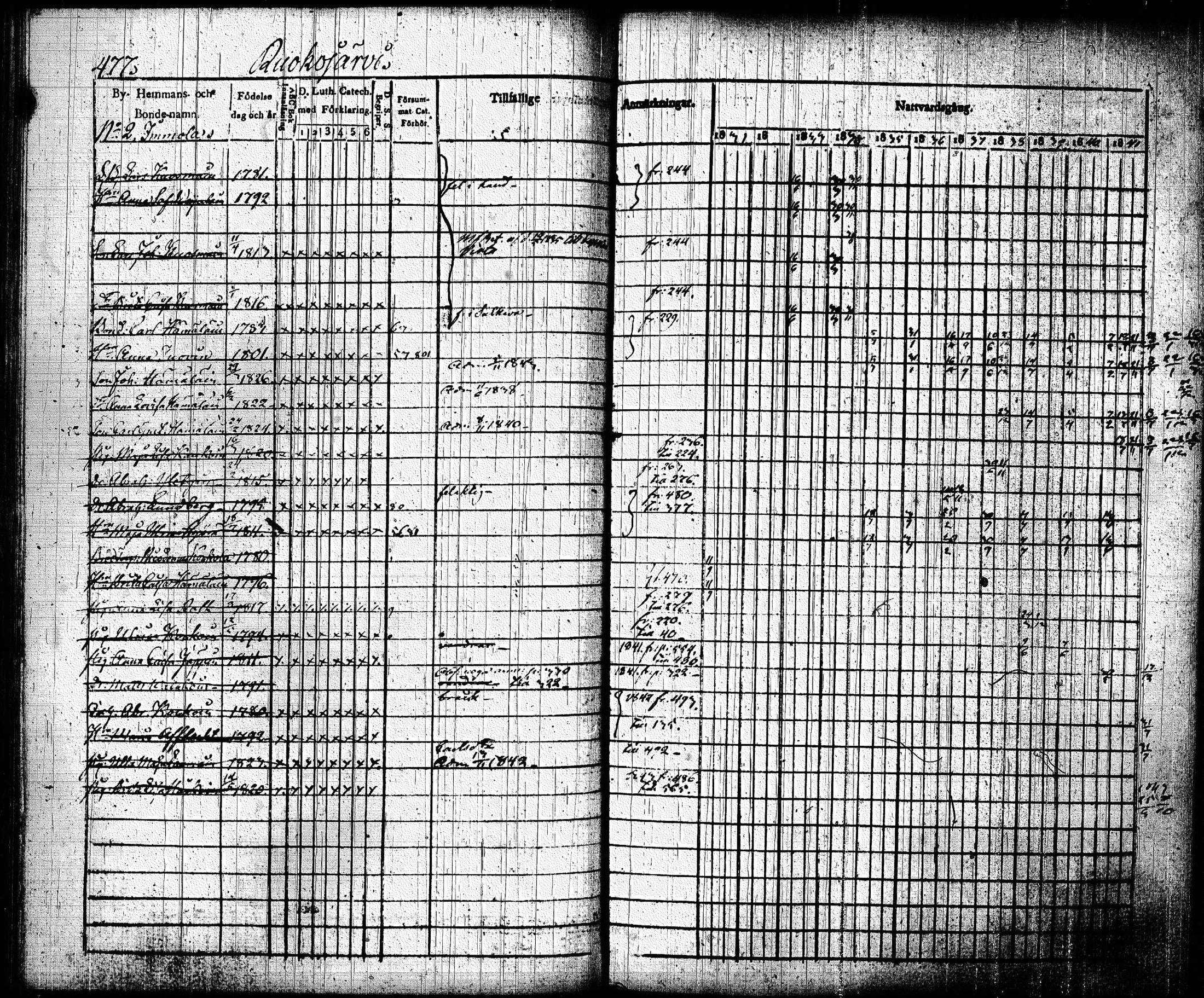 [ kuvat/169.jpg ]