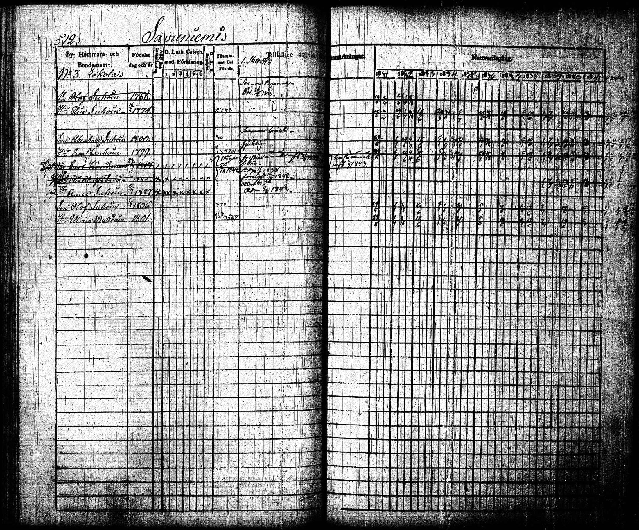 [ kuvat/204.jpg ]