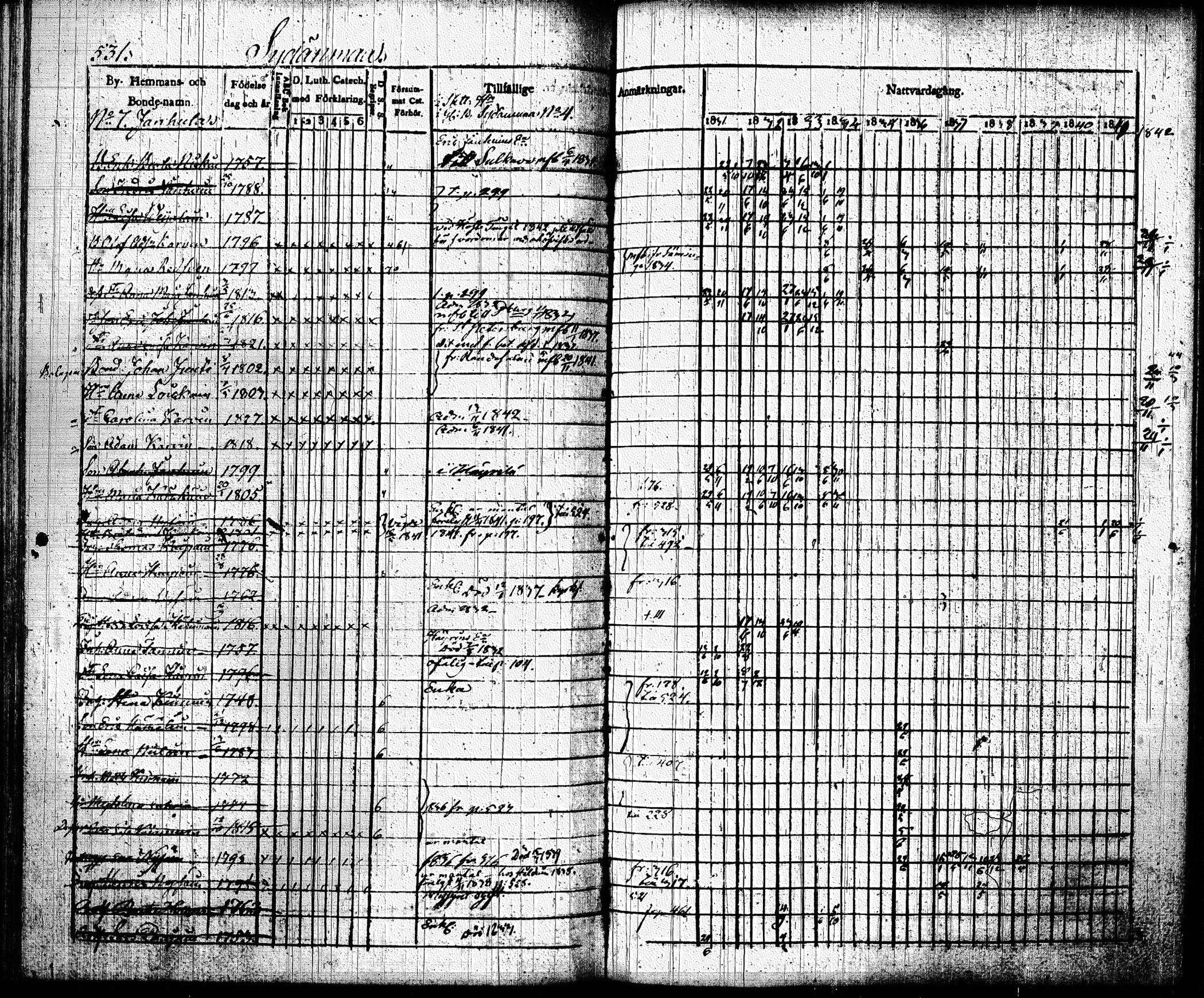 [ kuvat/223.jpg ]