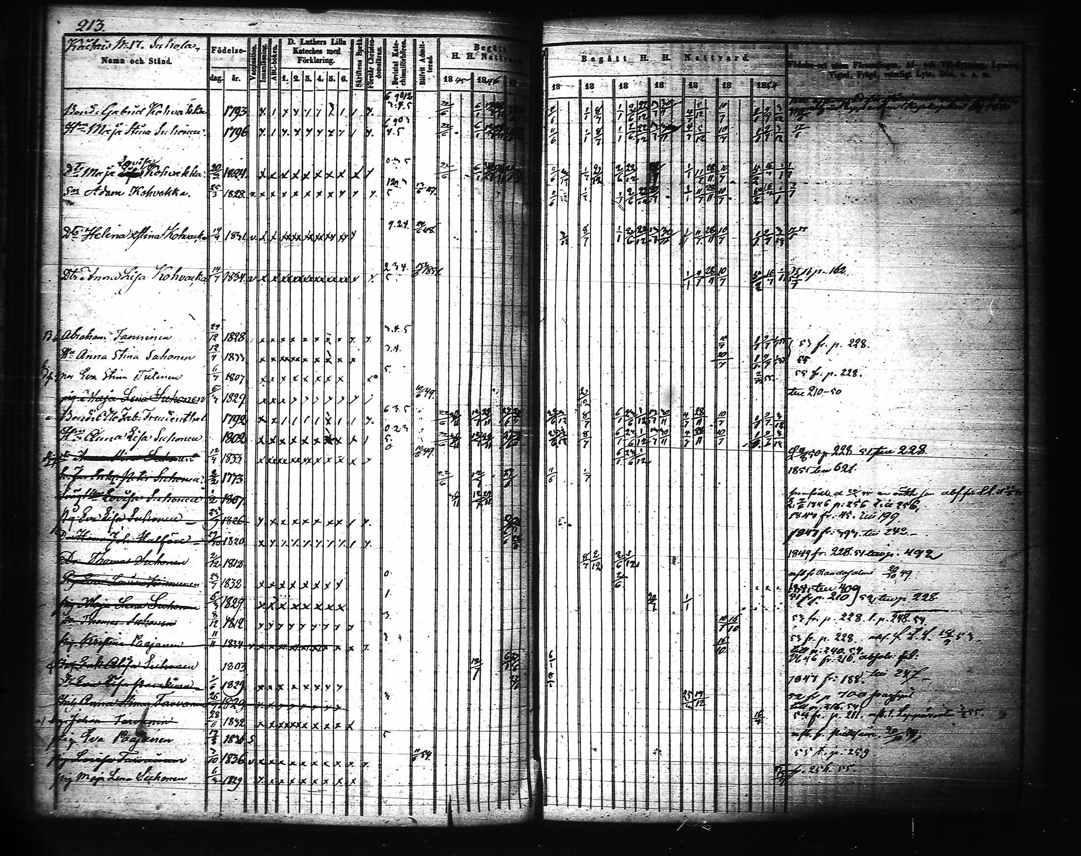 [ kuvat/193.jpg ]