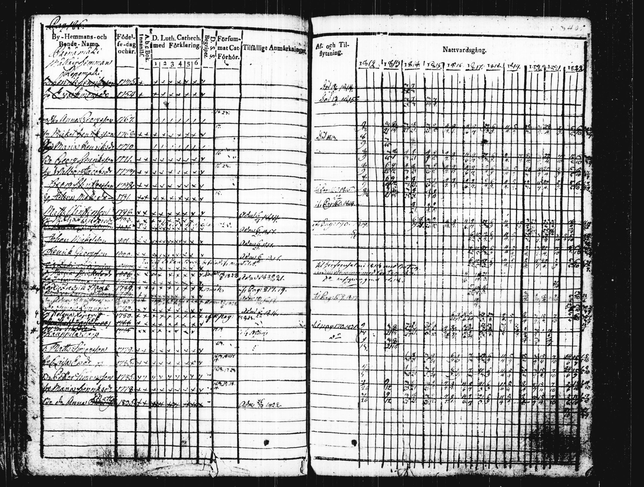 [ kuvat/194.jpg ]