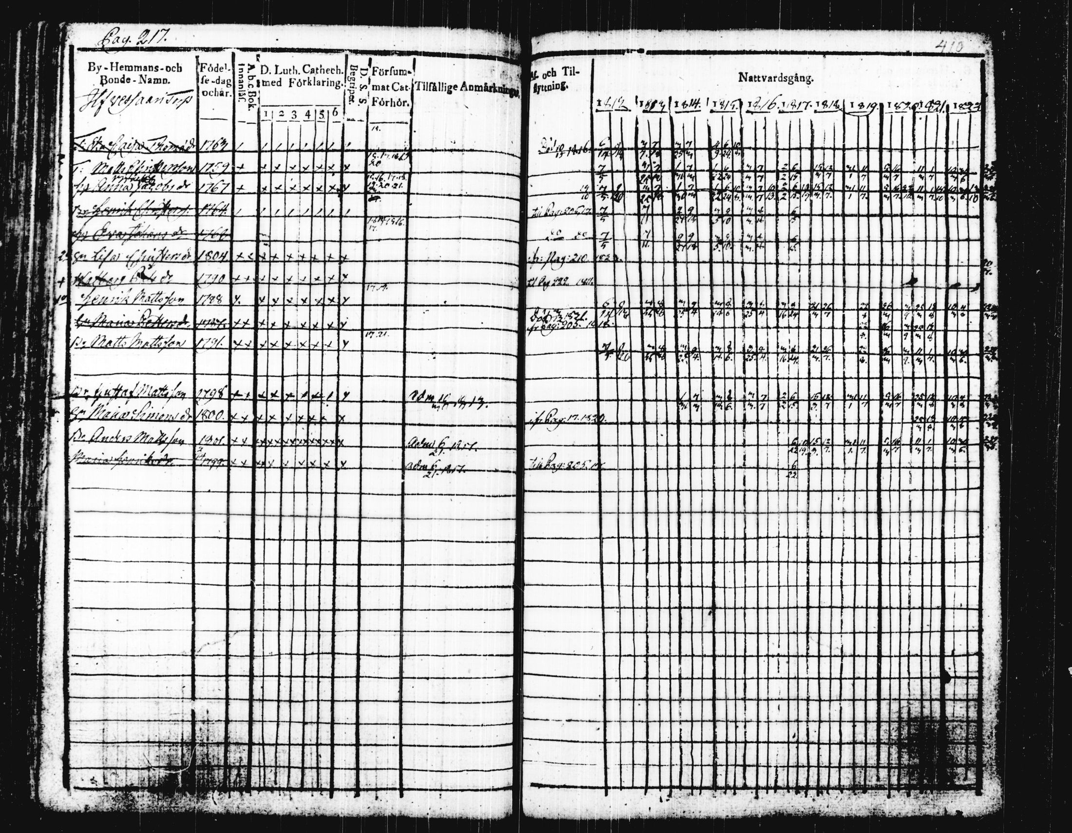 [ kuvat/226.jpg ]