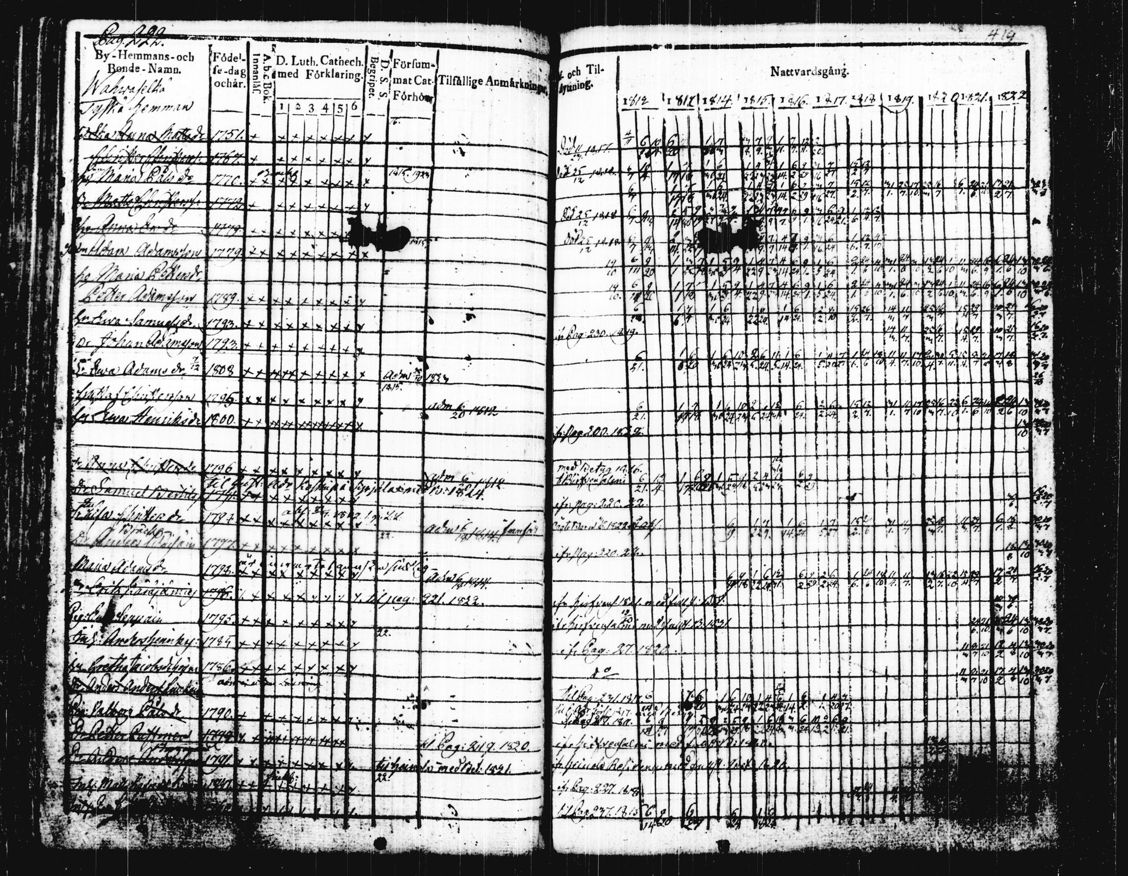 [ kuvat/231.jpg ]